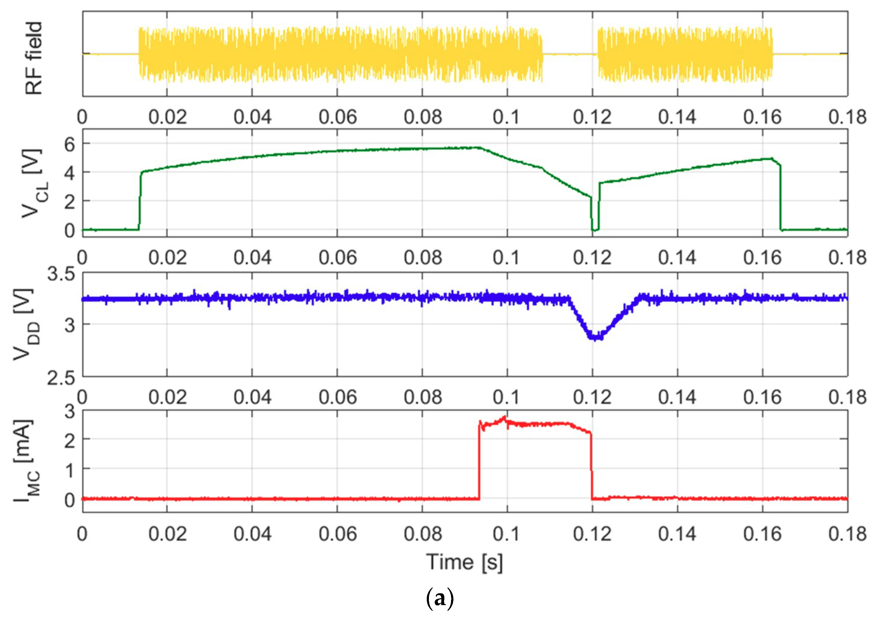 Electronics 08 00675 g007a