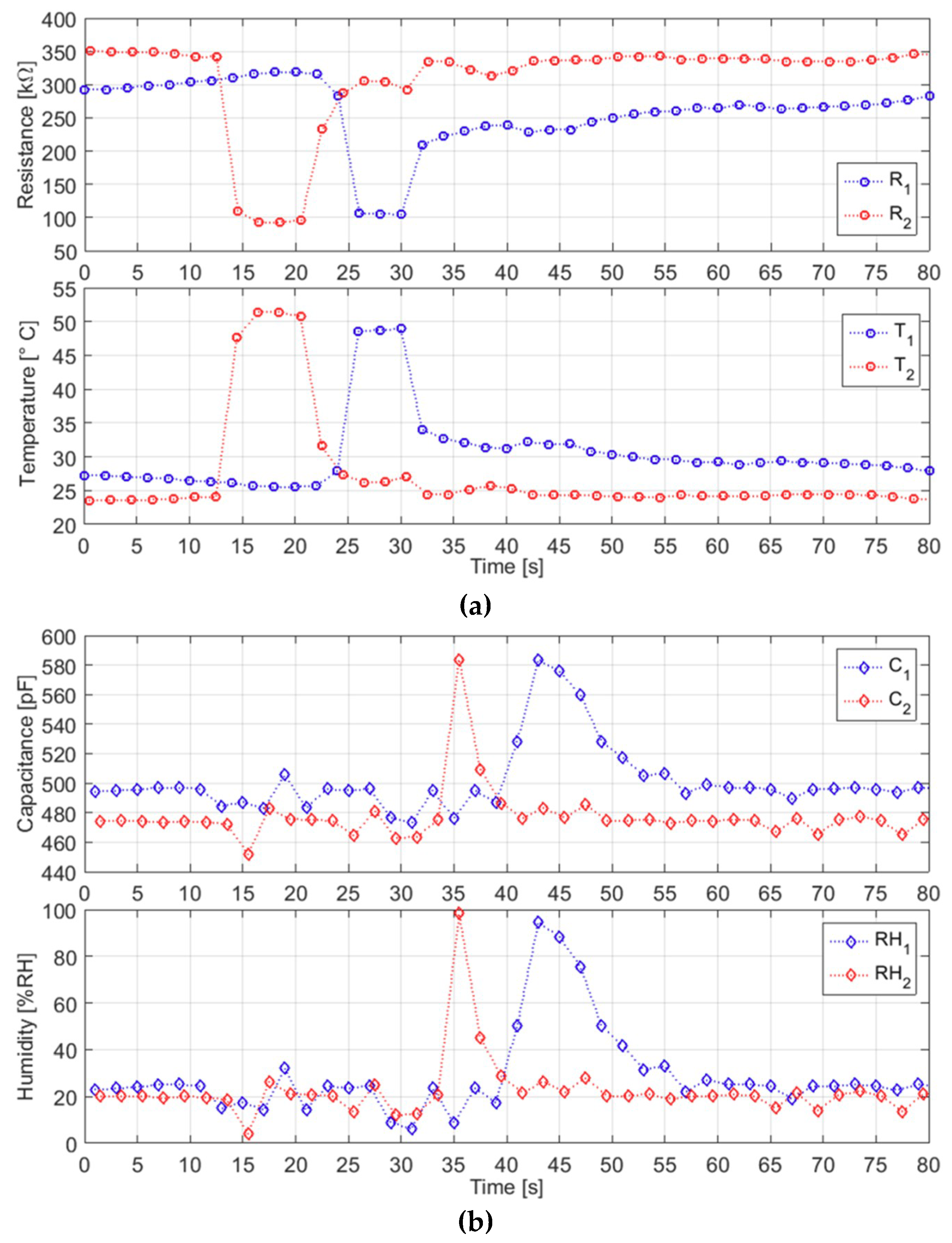 Electronics 08 00675 g010