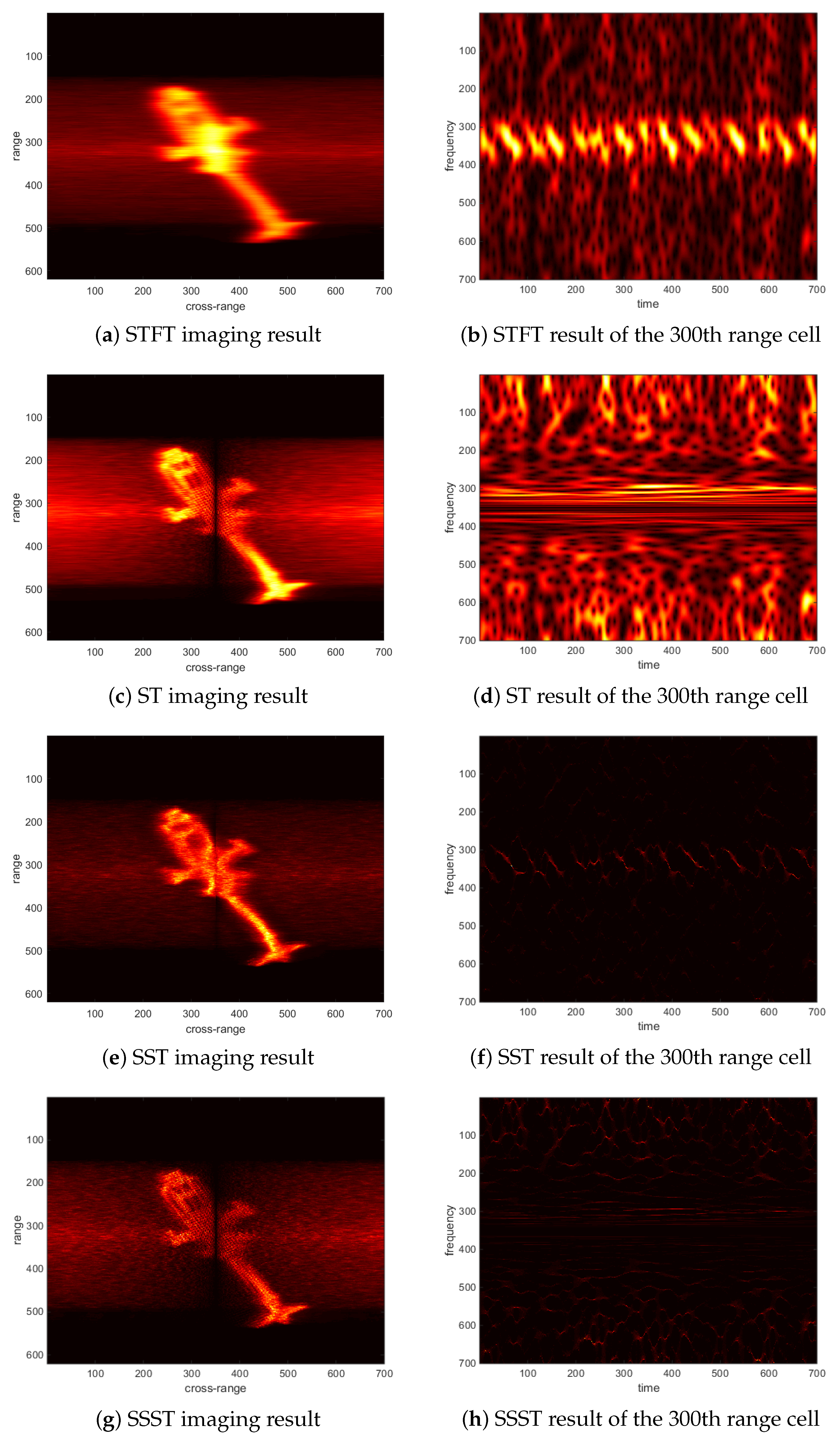 Electronics 08 00676 g004