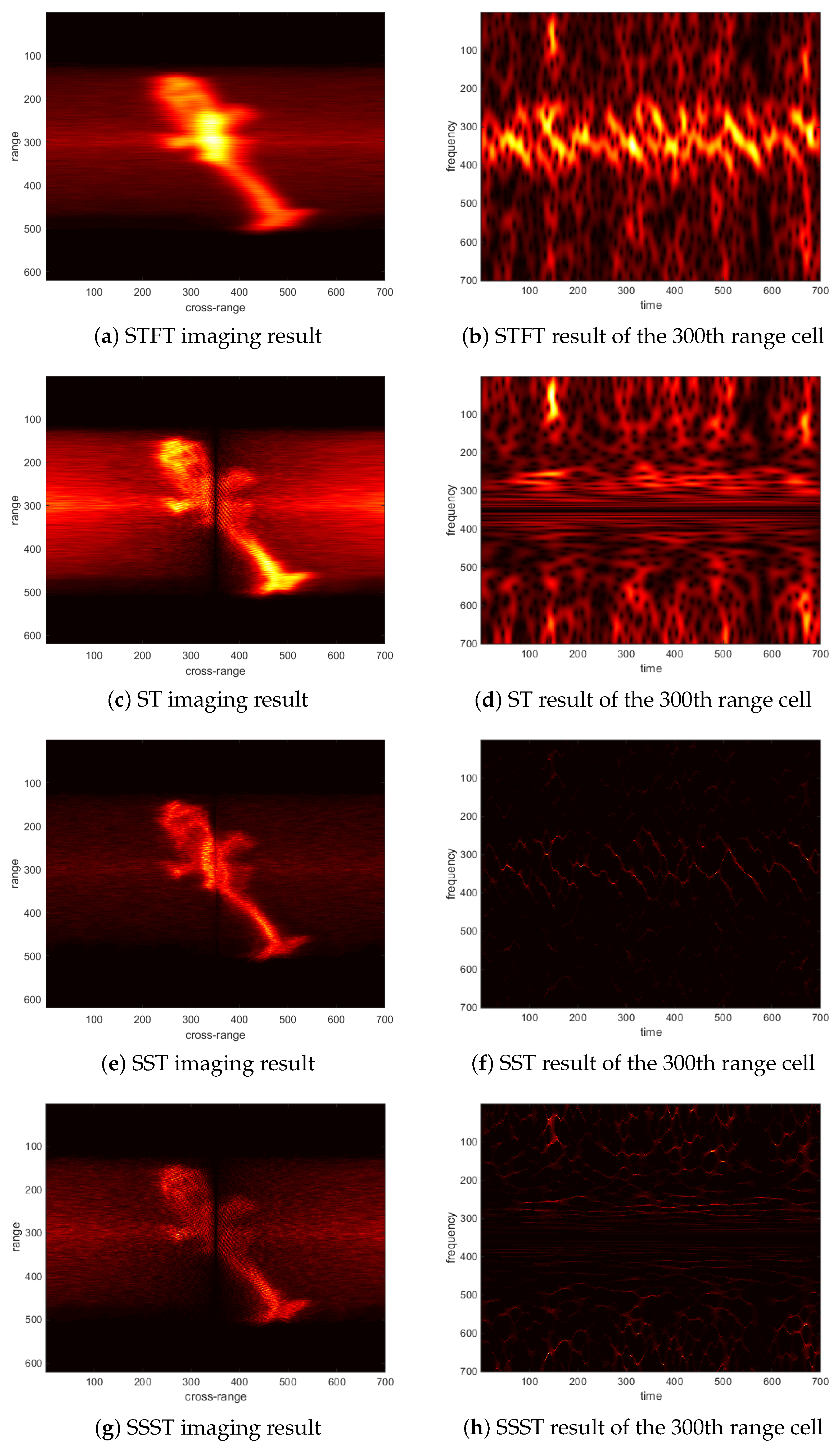 Electronics 08 00676 g005