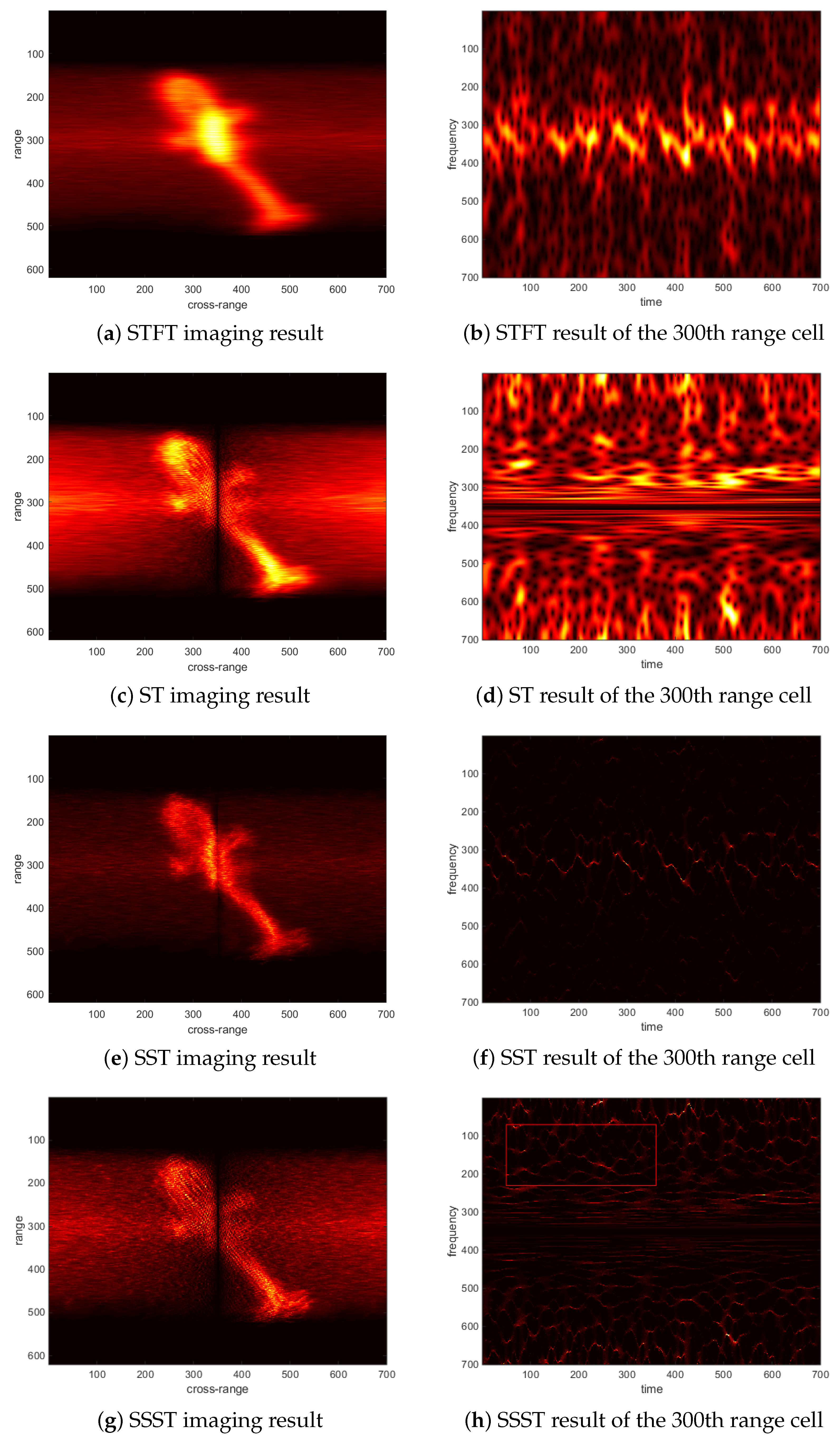 Electronics 08 00676 g006