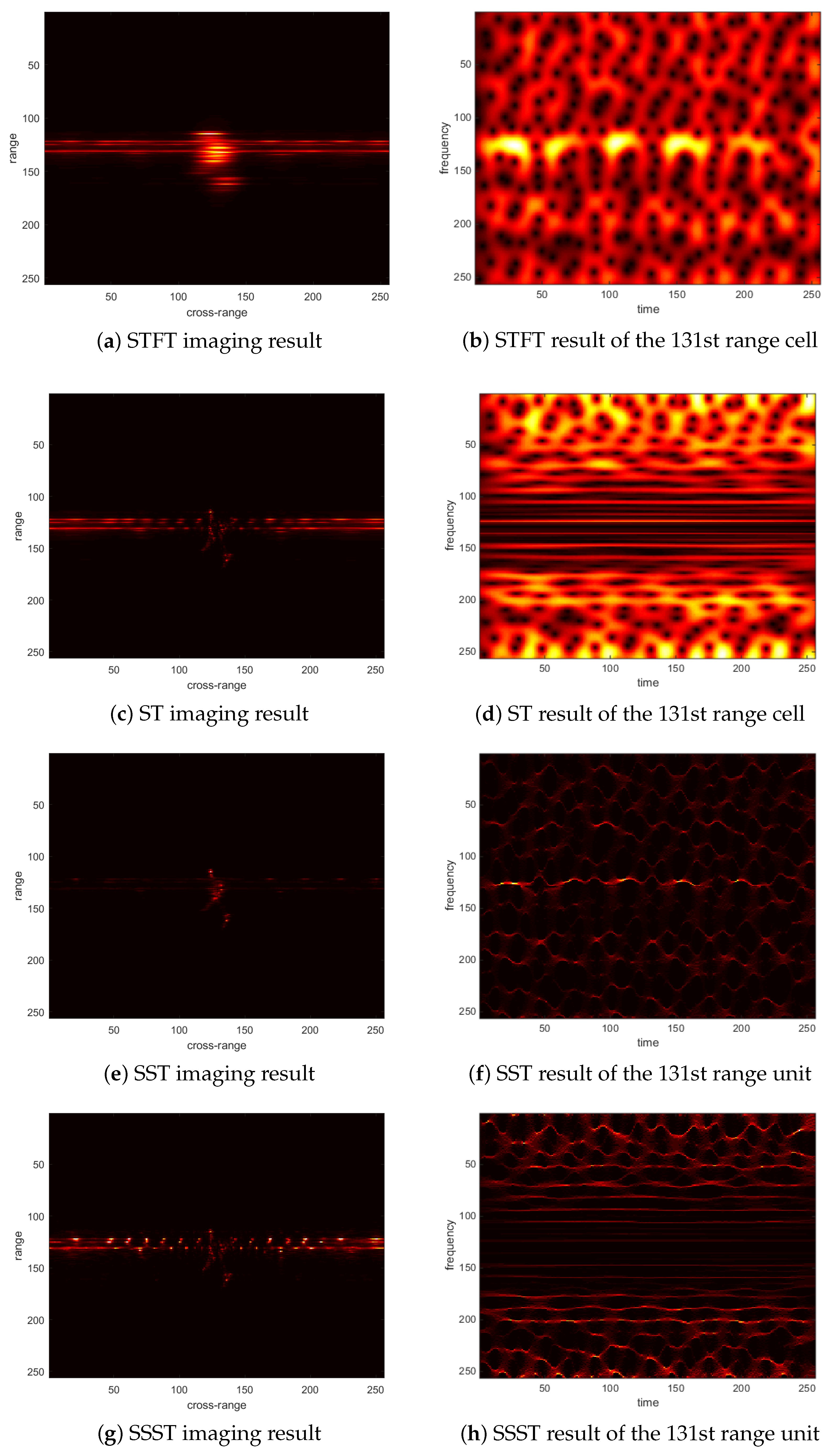 Electronics 08 00676 g009