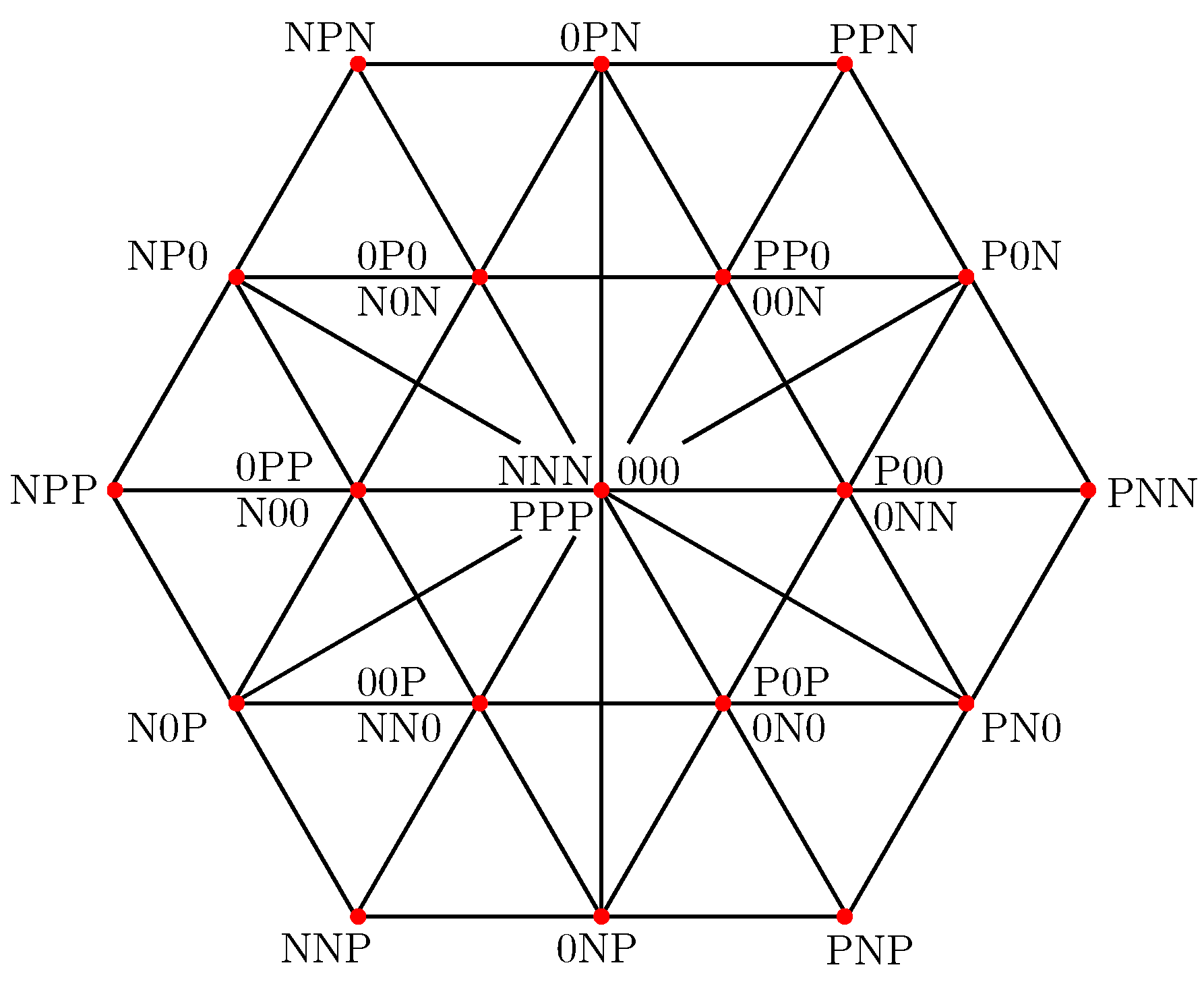 Electronics 08 00677 g002
