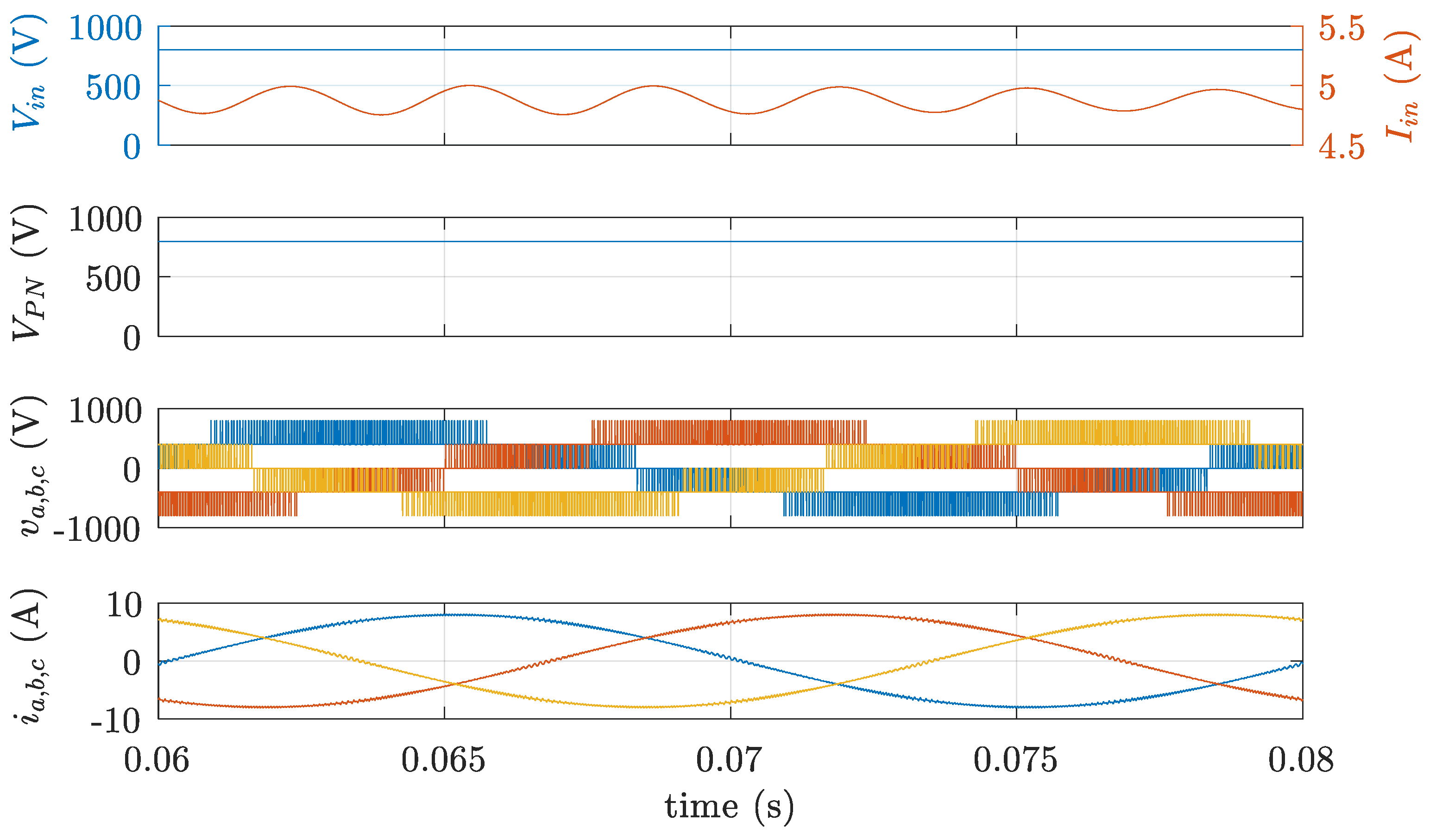 Electronics 08 00677 g006