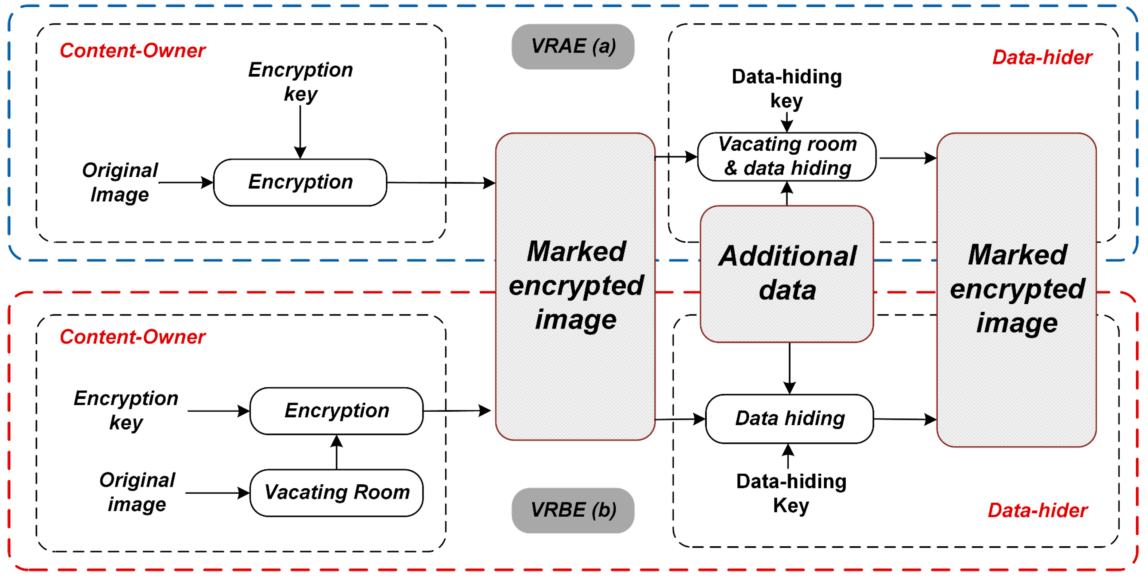 Electronics 08 00682 g002