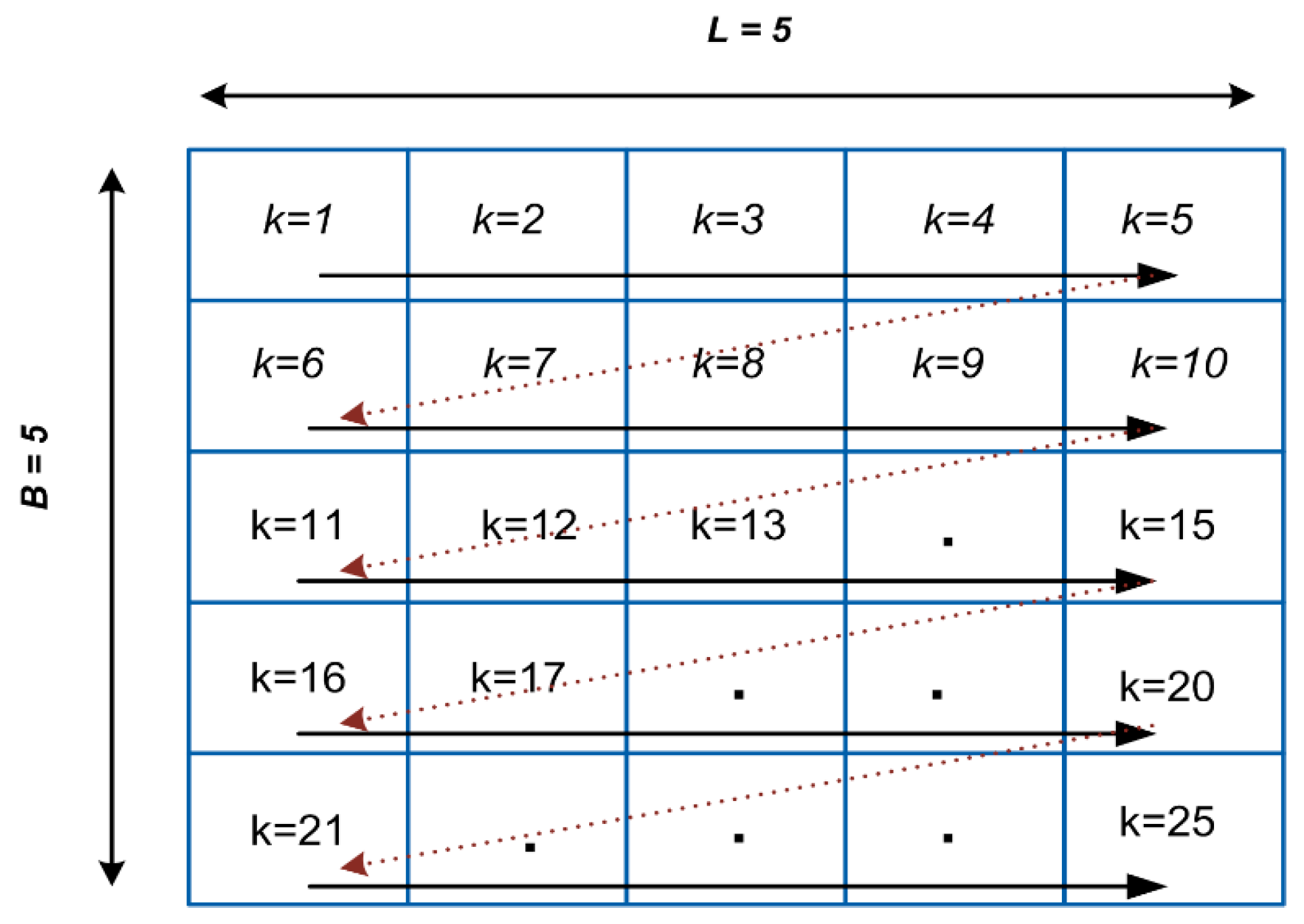 Electronics 08 00682 g004