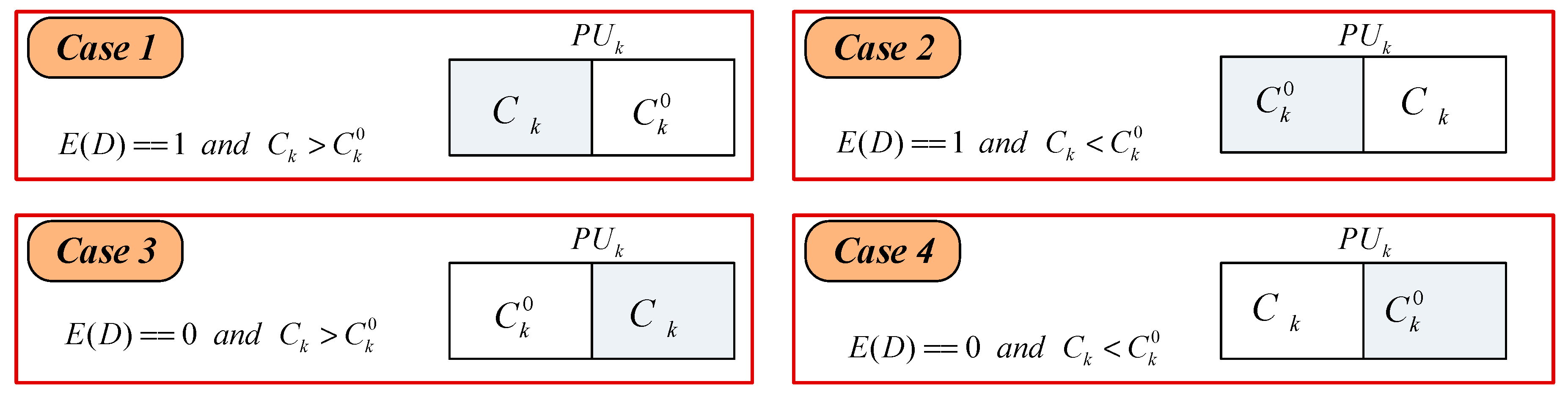 Electronics 08 00682 g005