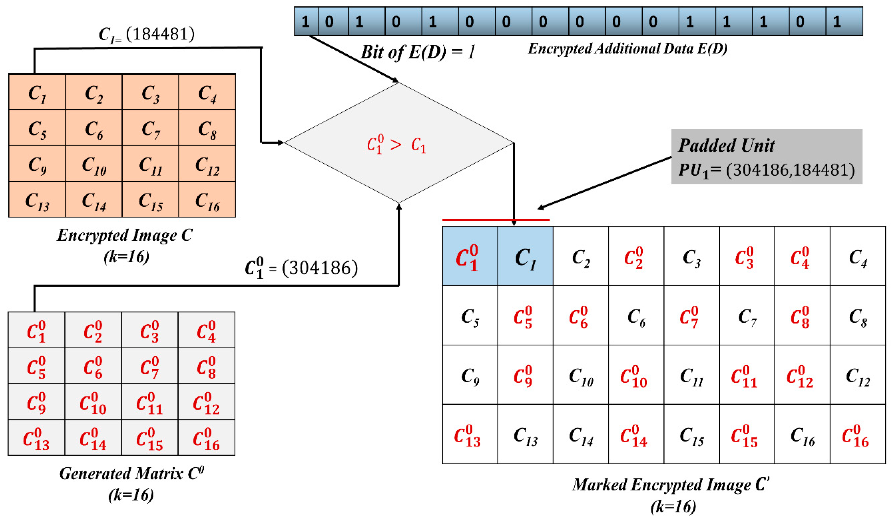 Electronics 08 00682 g006