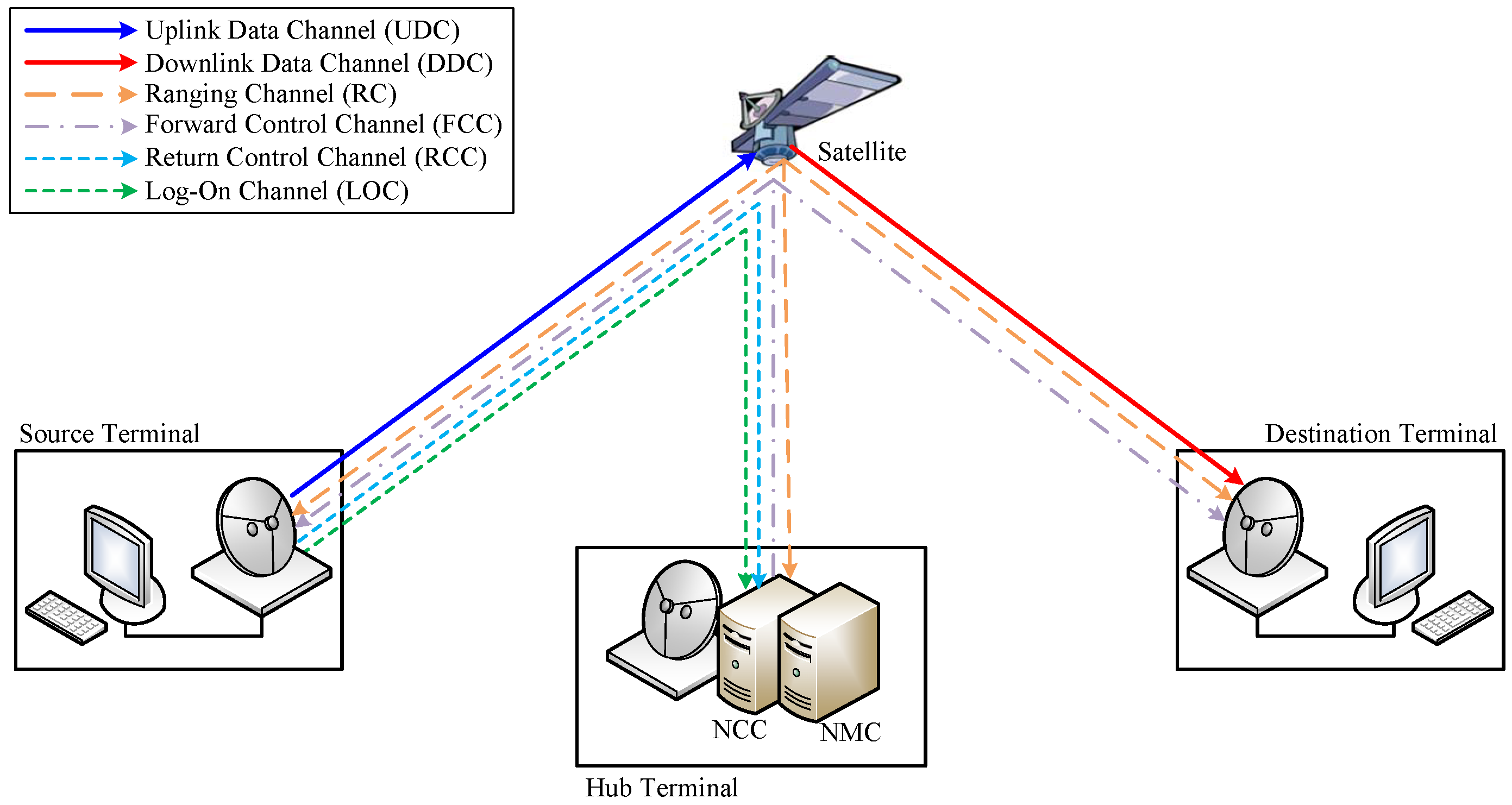 Electronics 08 00683 g001
