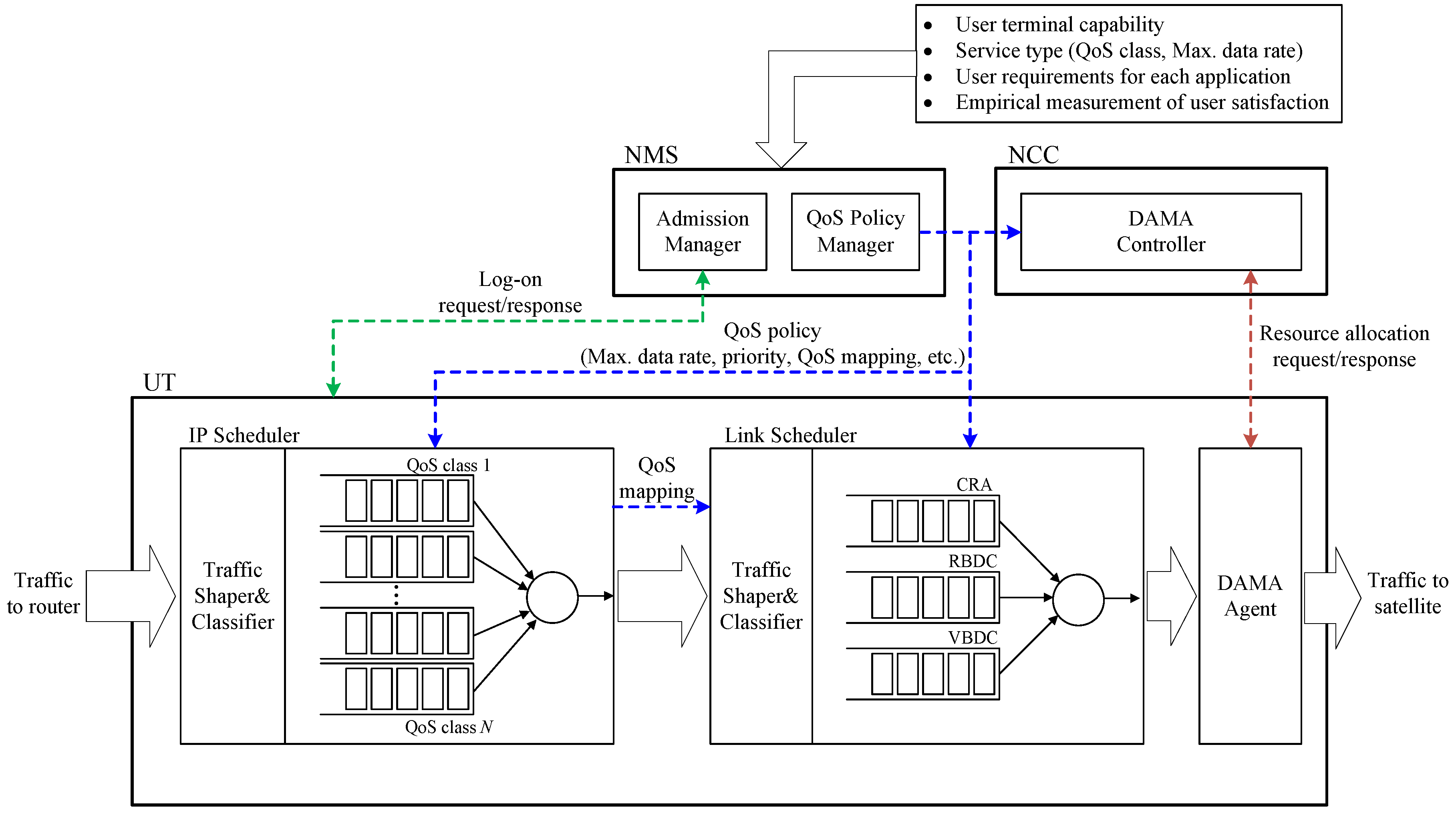 Electronics 08 00683 g003
