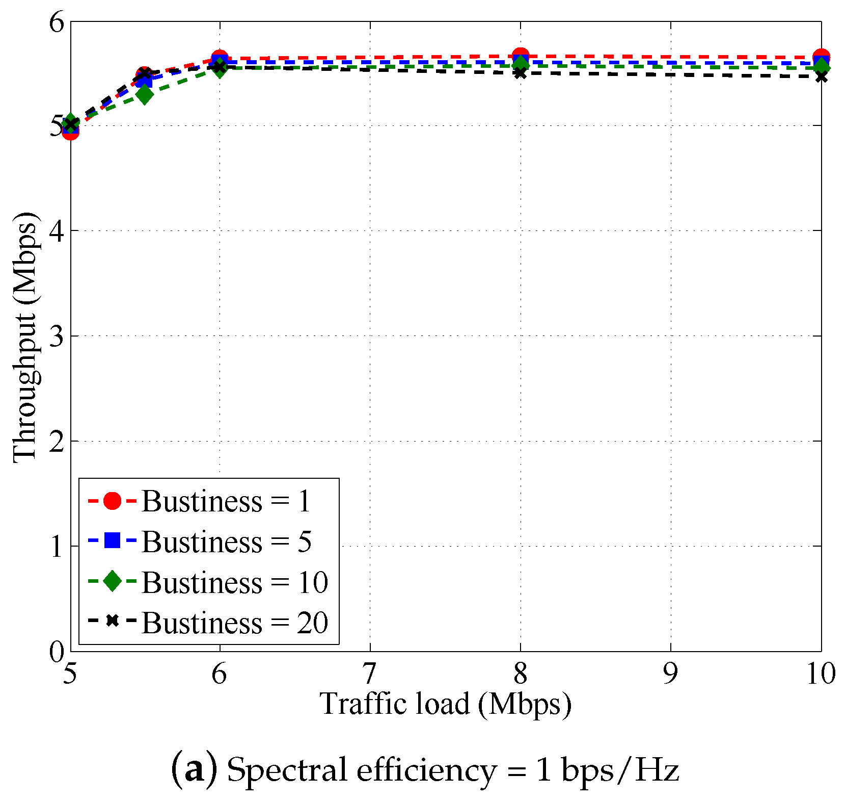 Electronics 08 00683 g004a