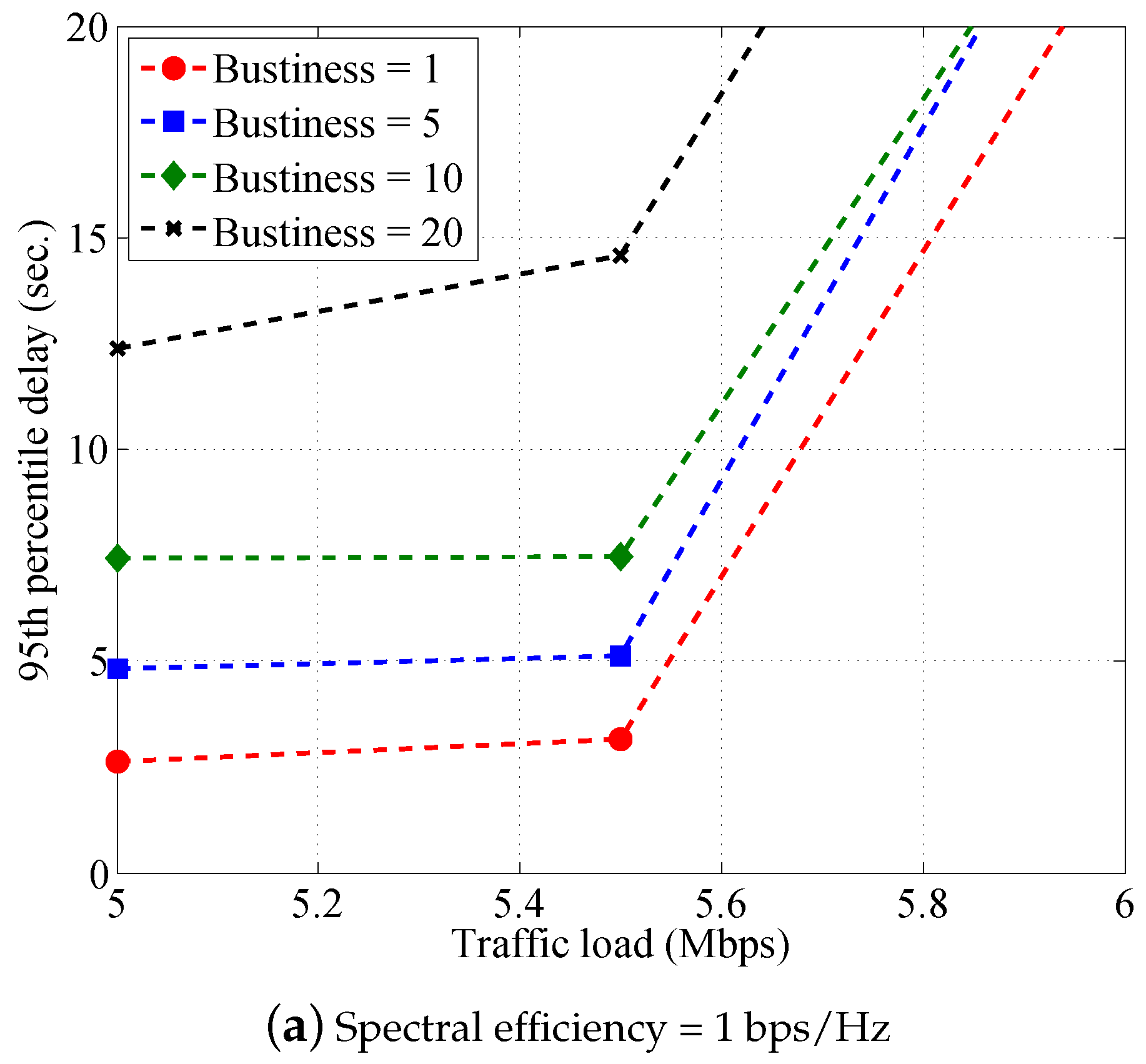Electronics 08 00683 g005a