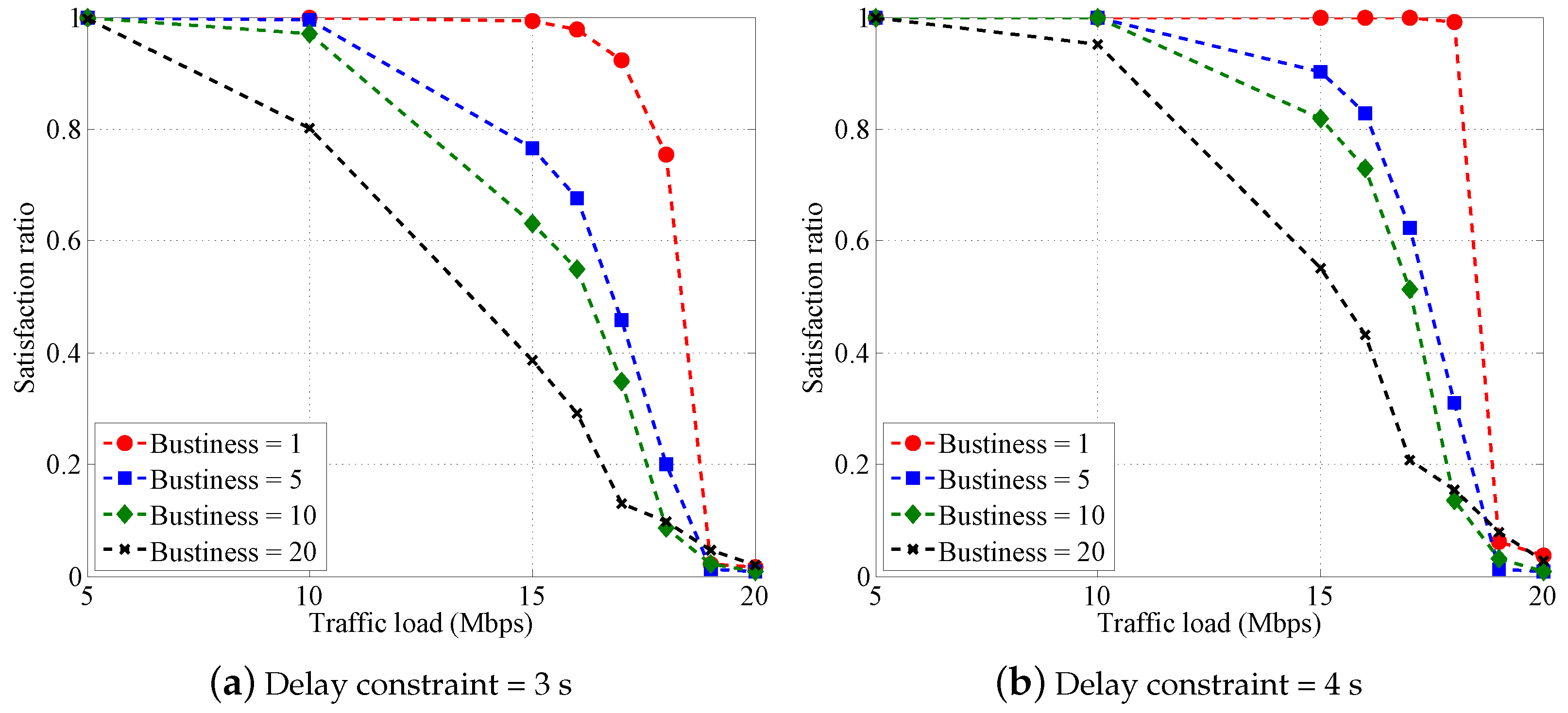 Electronics 08 00683 g006a
