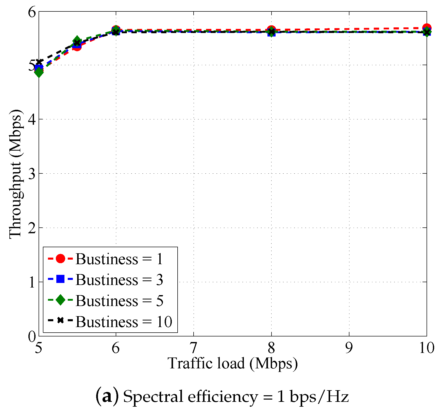 Electronics 08 00683 g008a