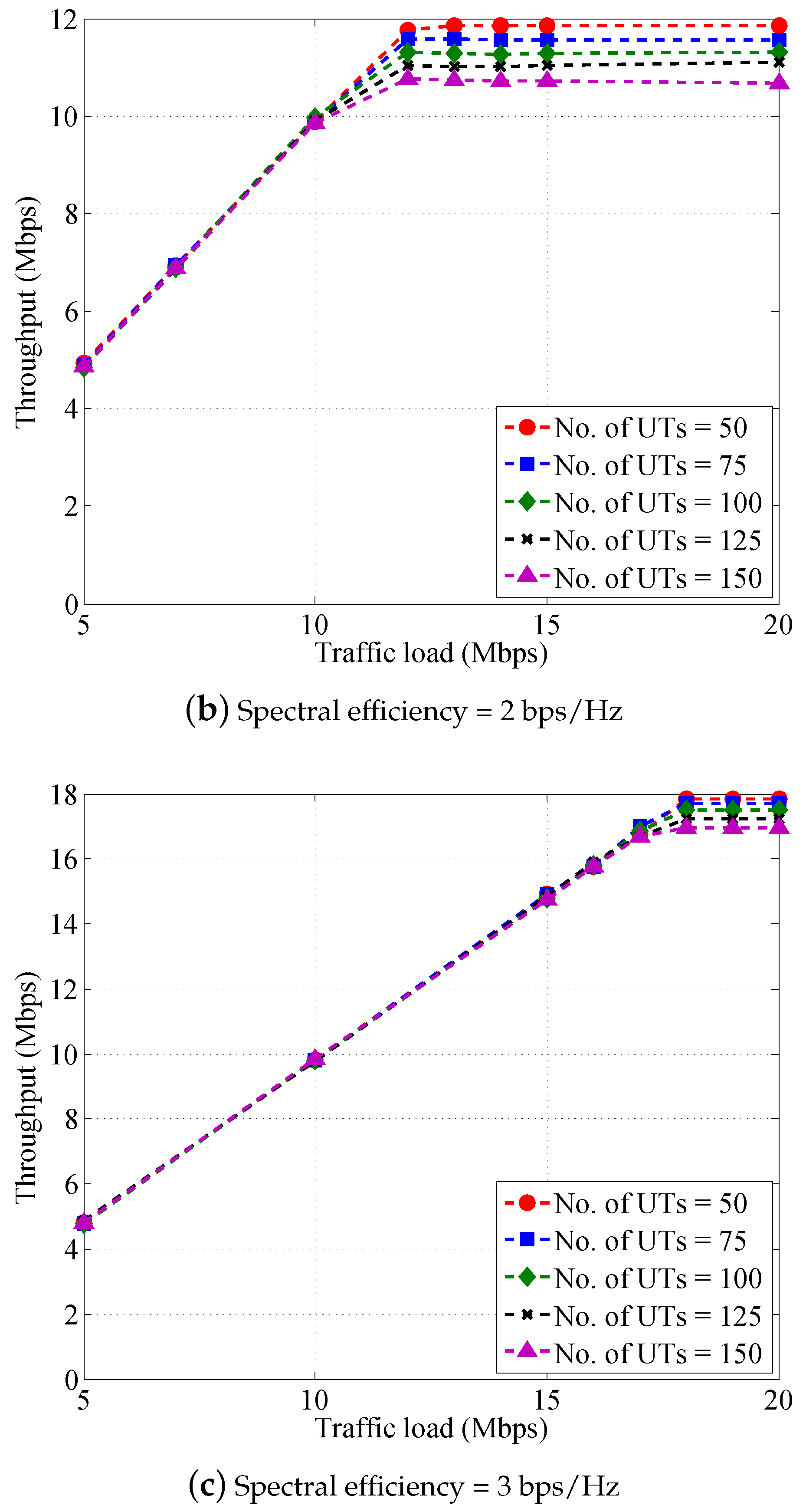 Electronics 08 00683 g012b