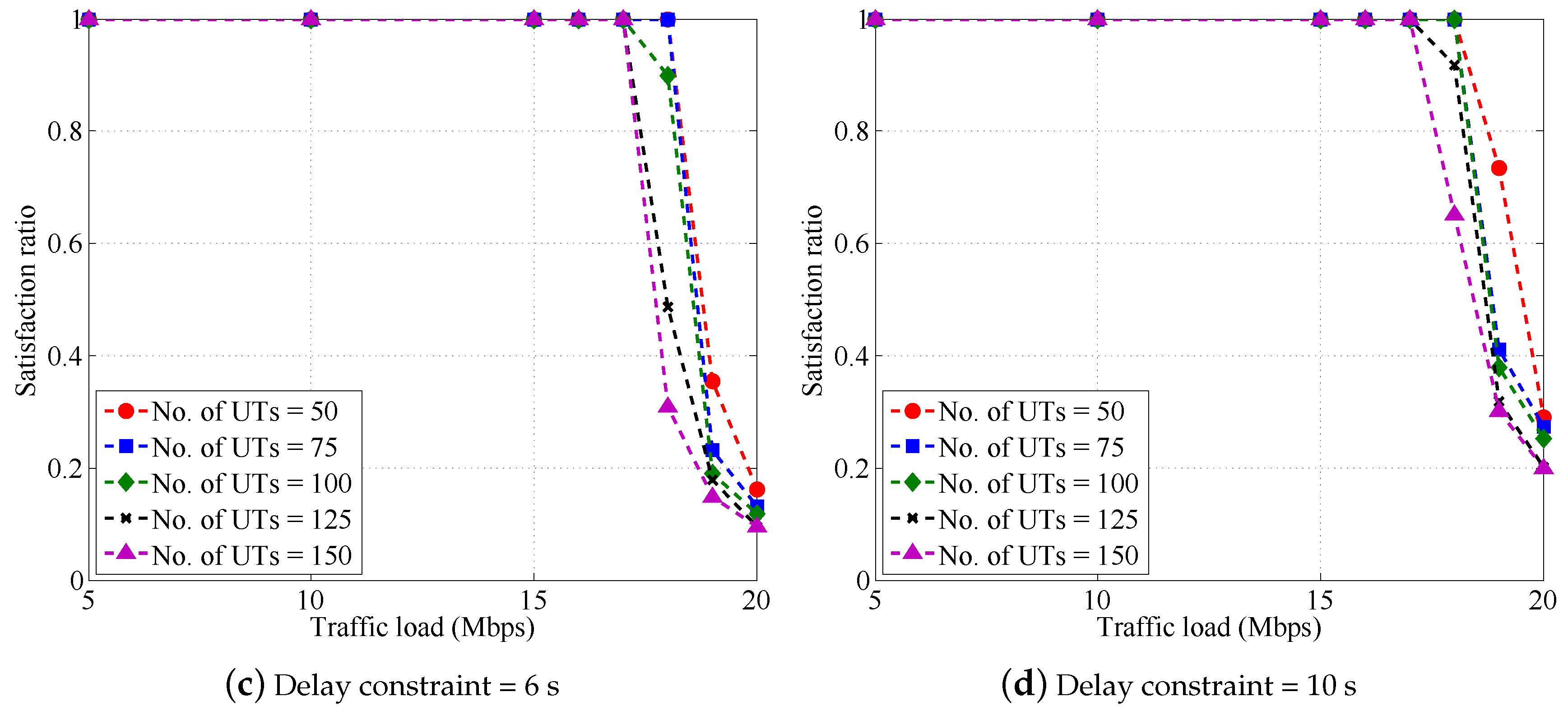 Electronics 08 00683 g014b