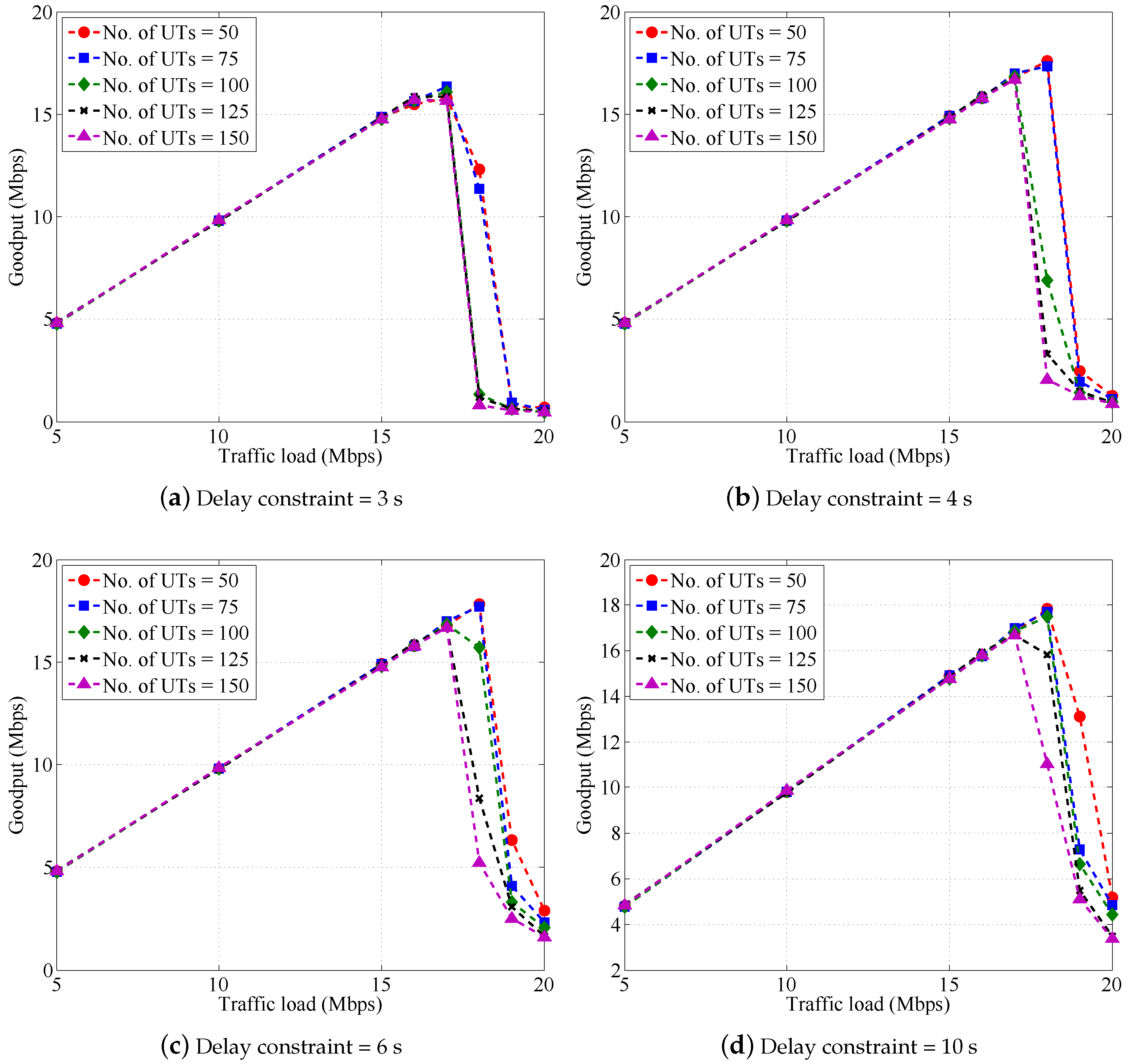 Electronics 08 00683 g015