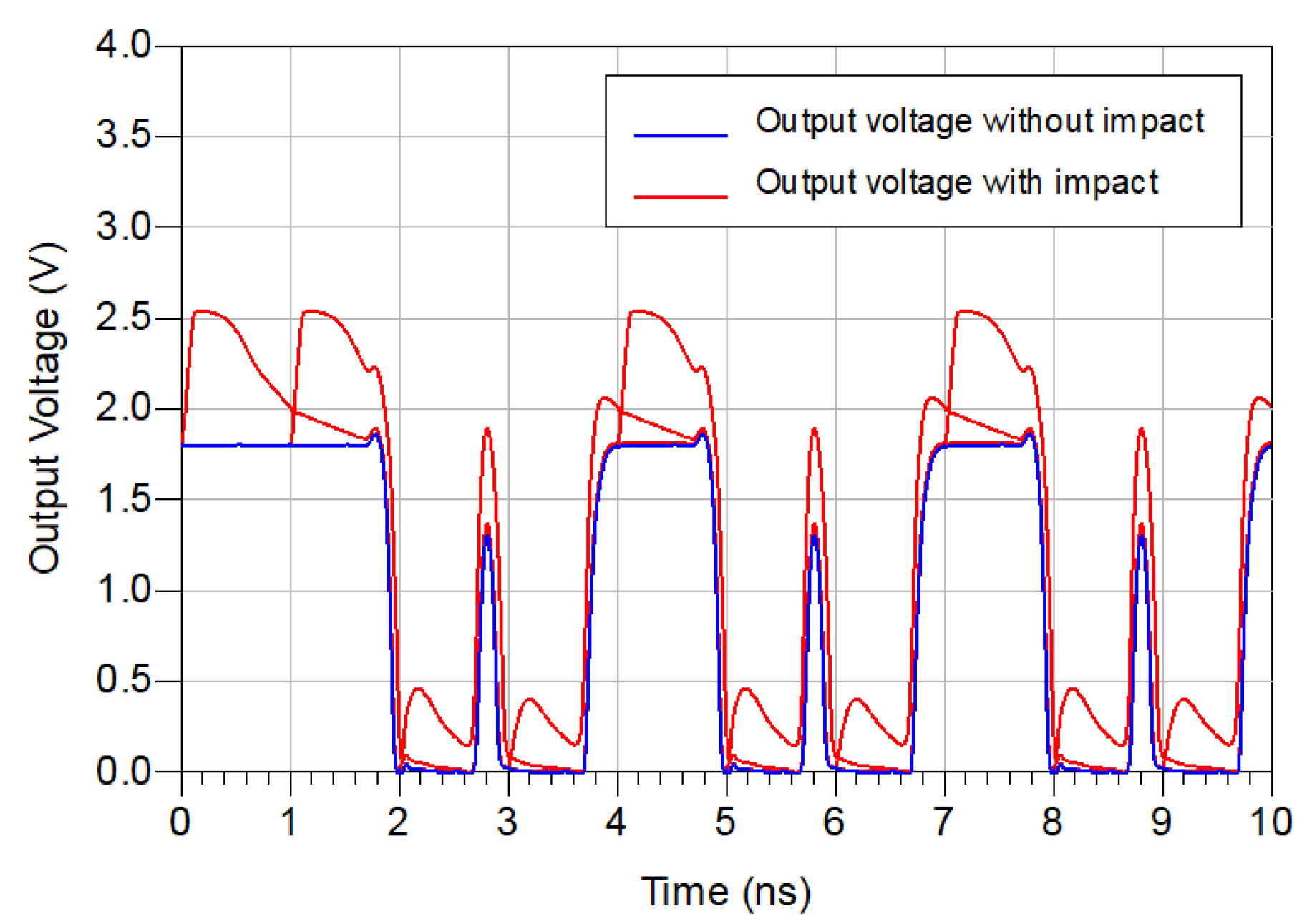 Electronics 08 00690 g007