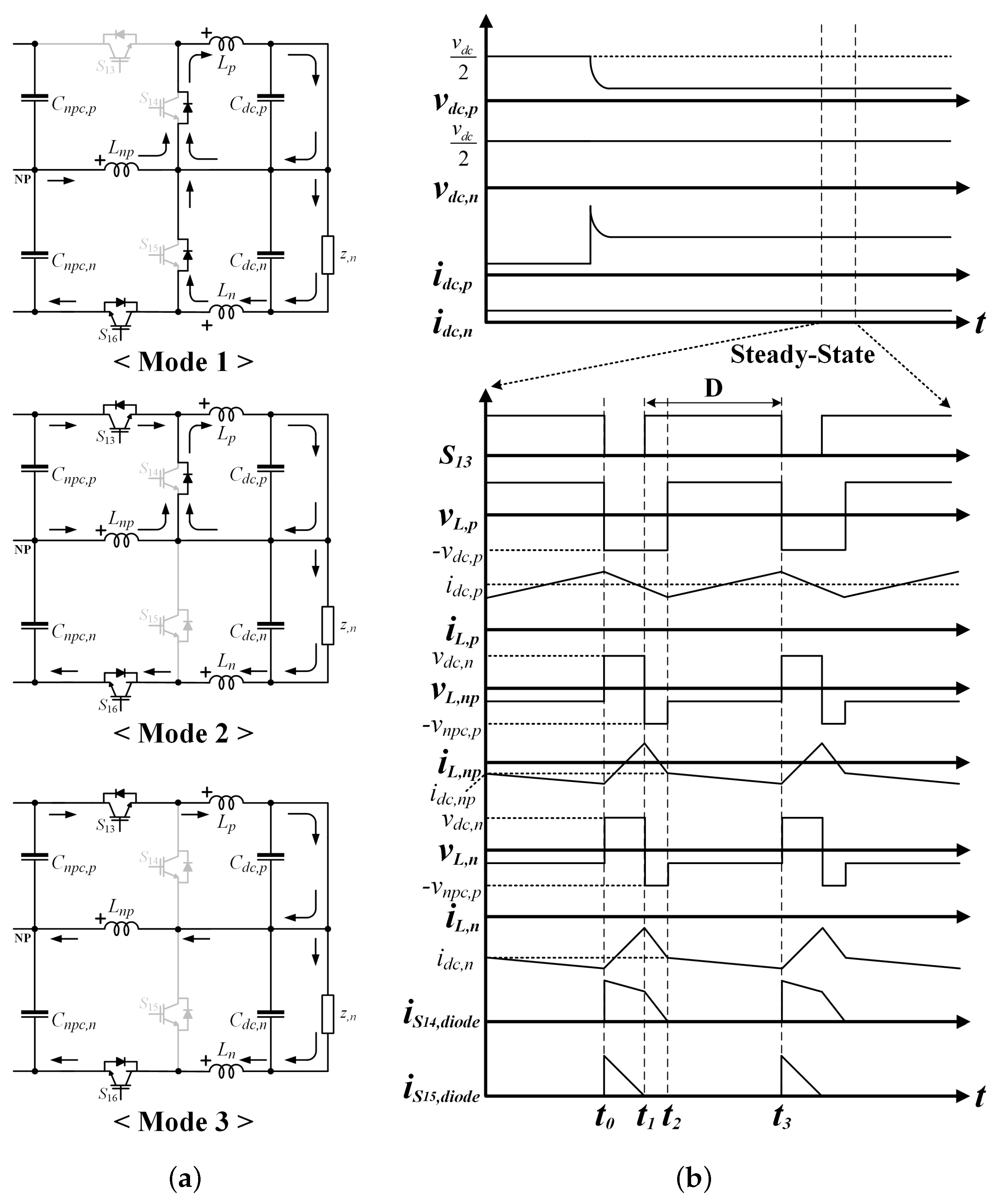 Electronics 08 00691 g012 Electronics 08 00691 g012