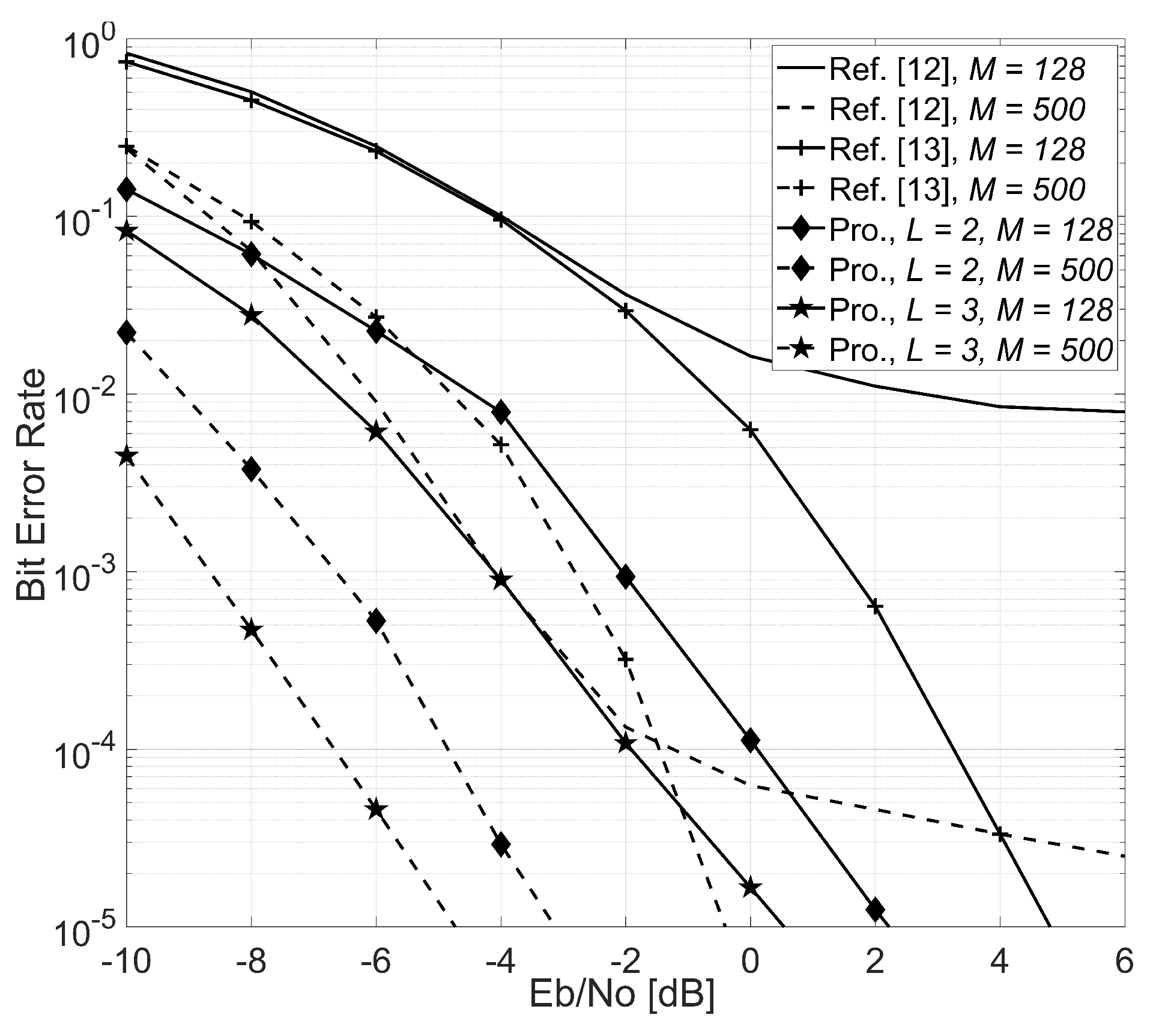 Electronics 08 00693 g002