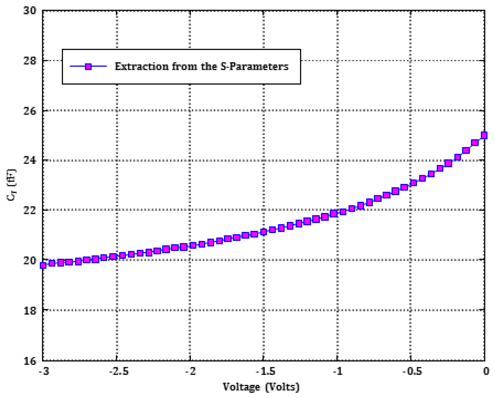 Electronics 08 00696 g006