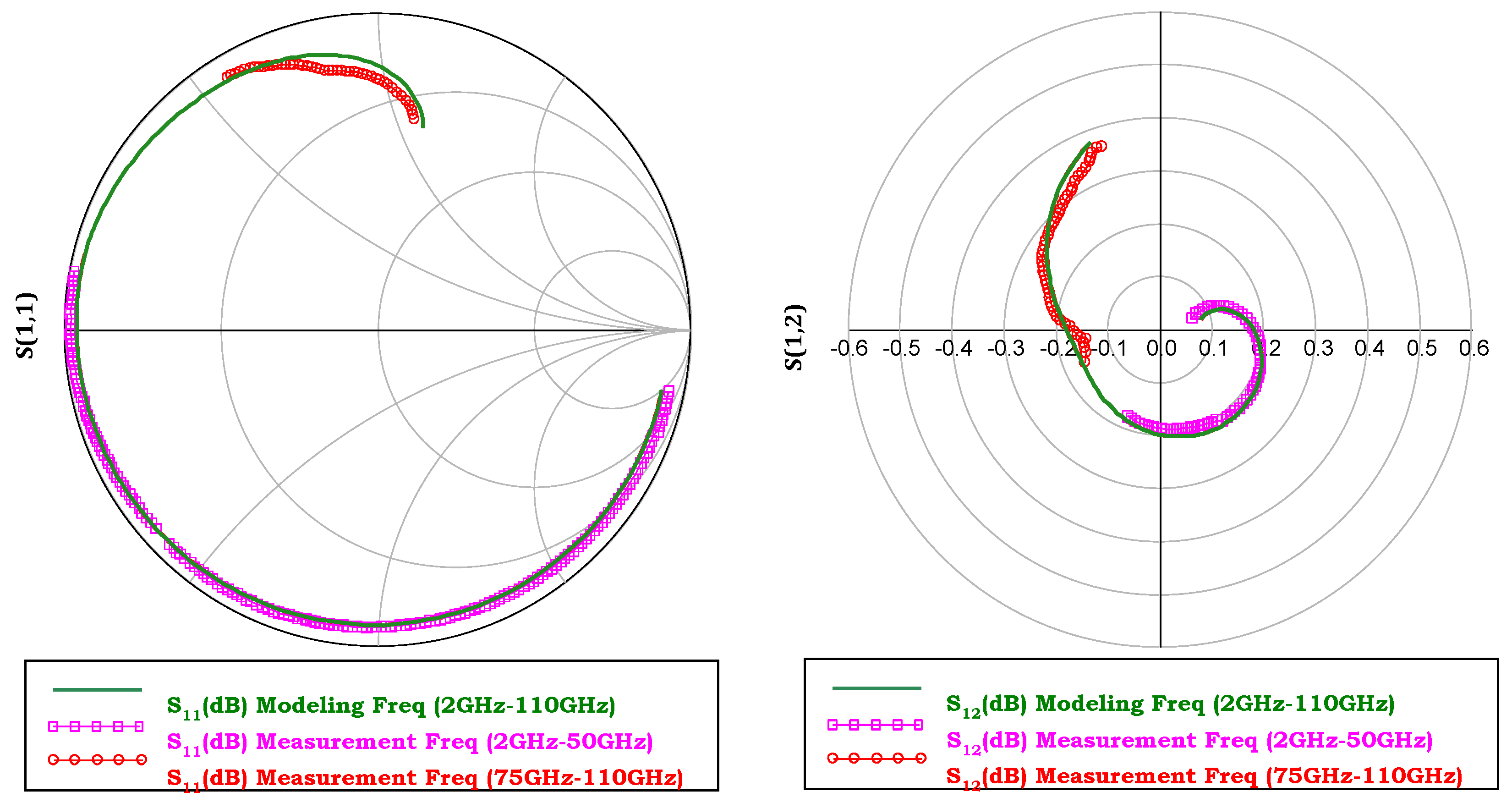 Electronics 08 00696 g007a