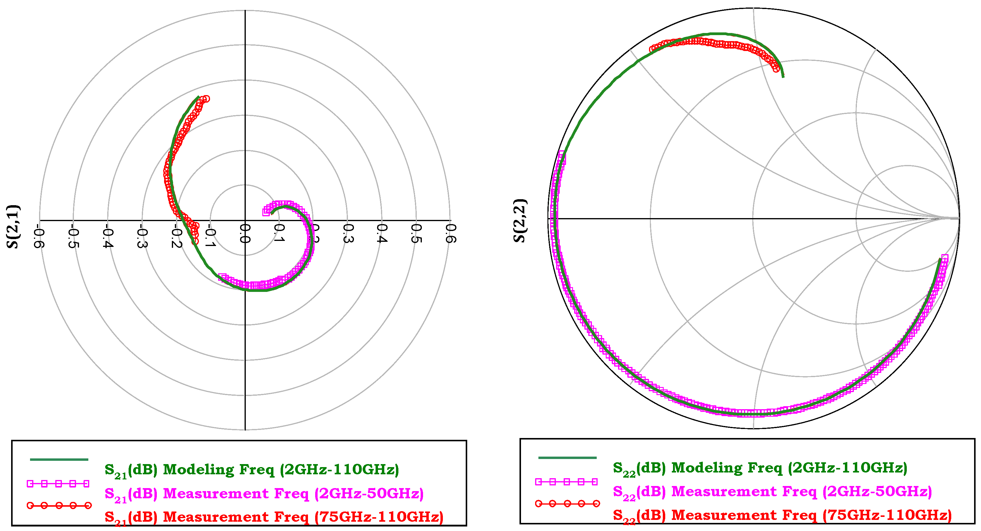 Electronics 08 00696 g007b