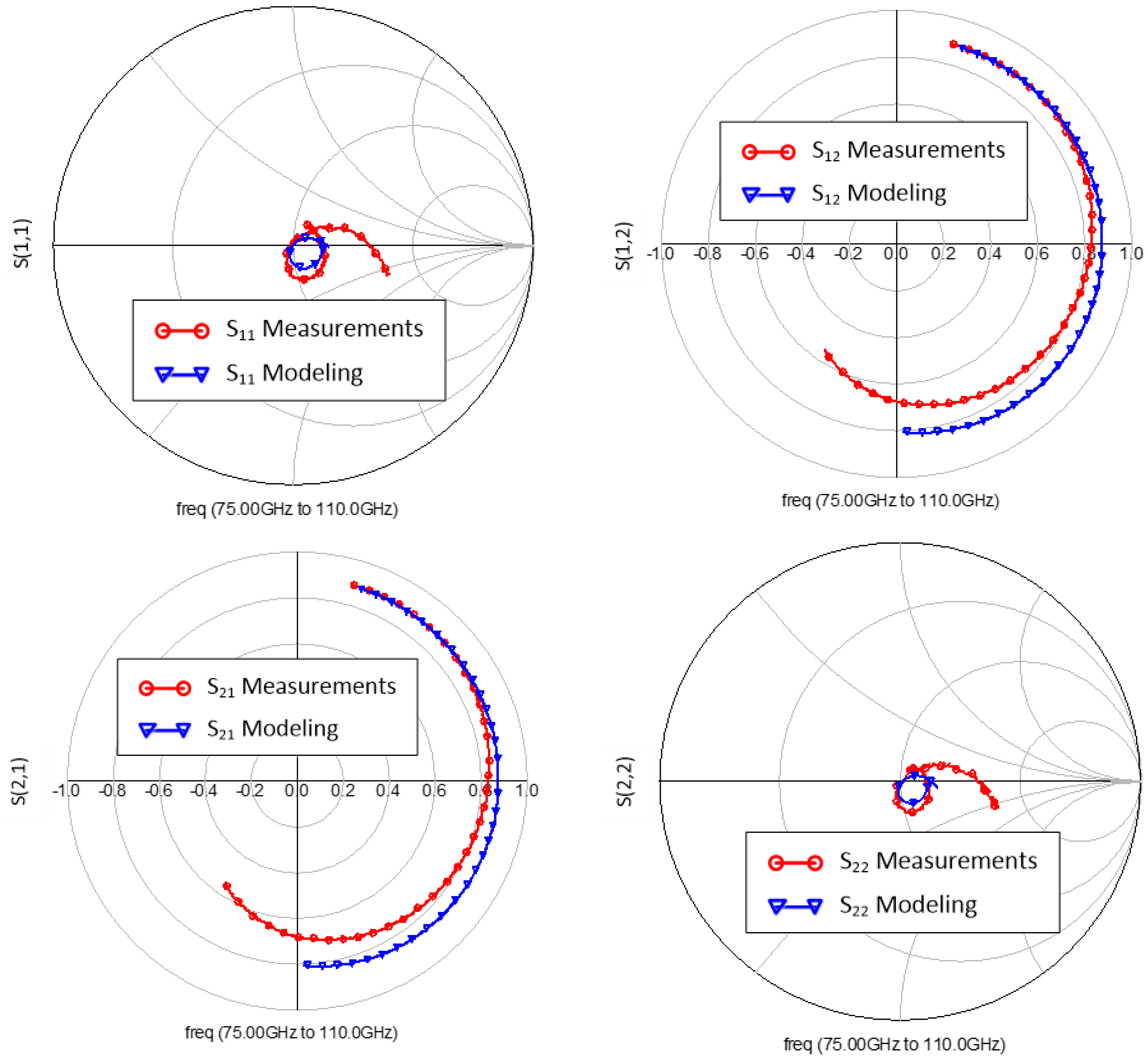Electronics 08 00696 g011