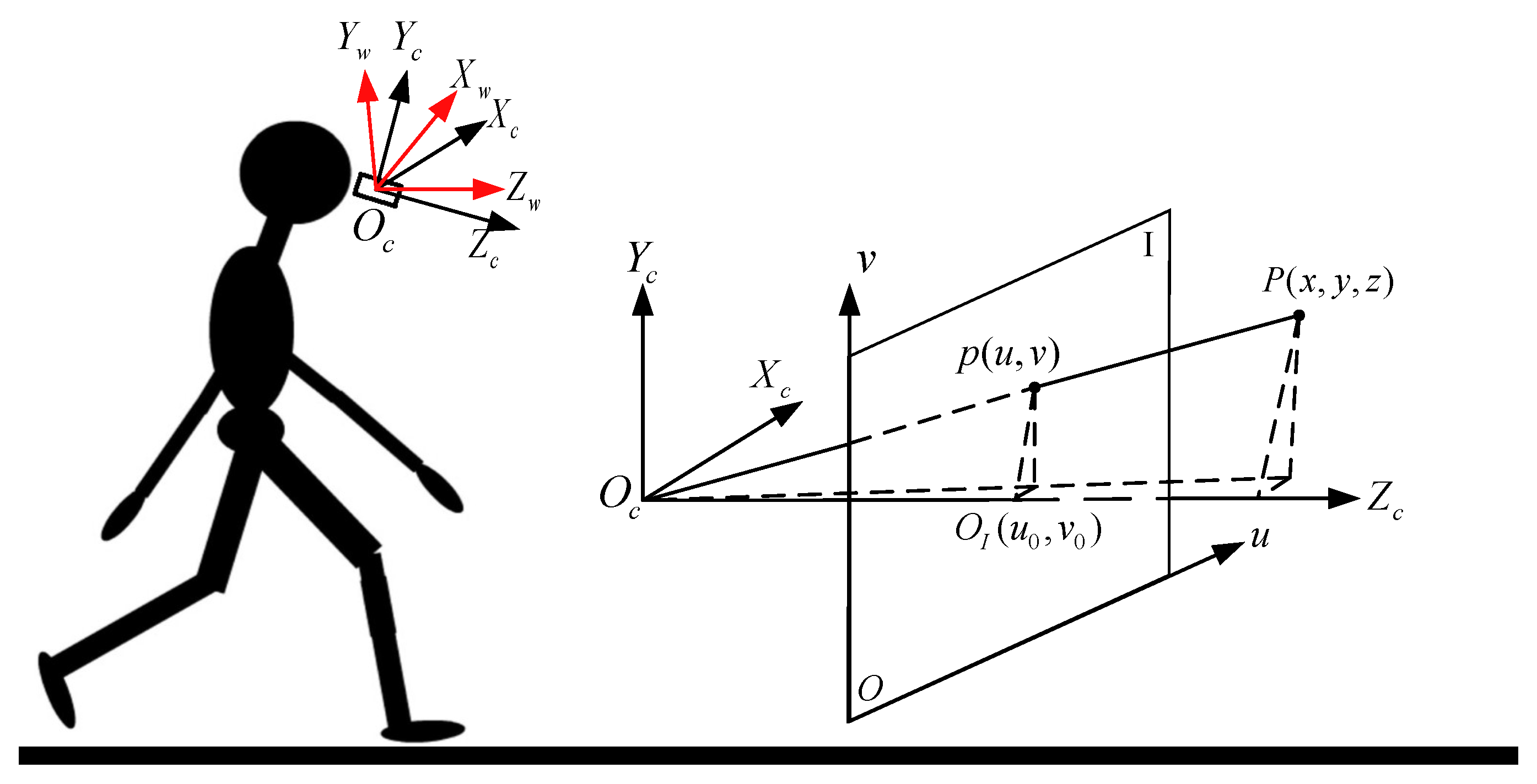 Electronics 08 00697 g004
