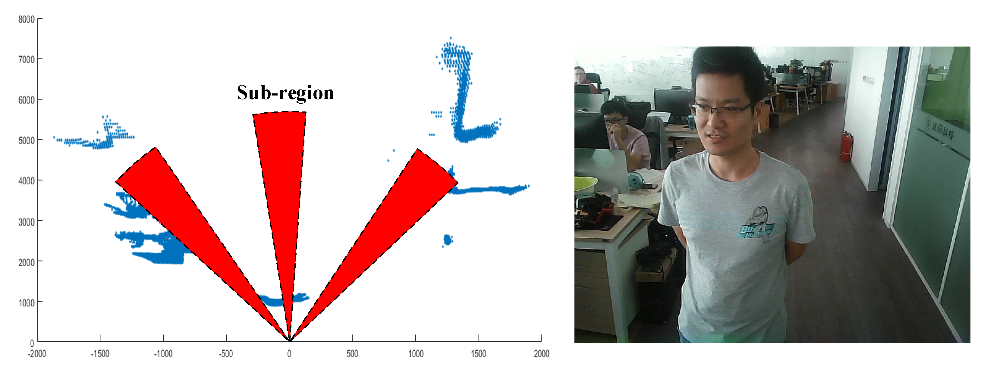 Electronics 08 00697 g006