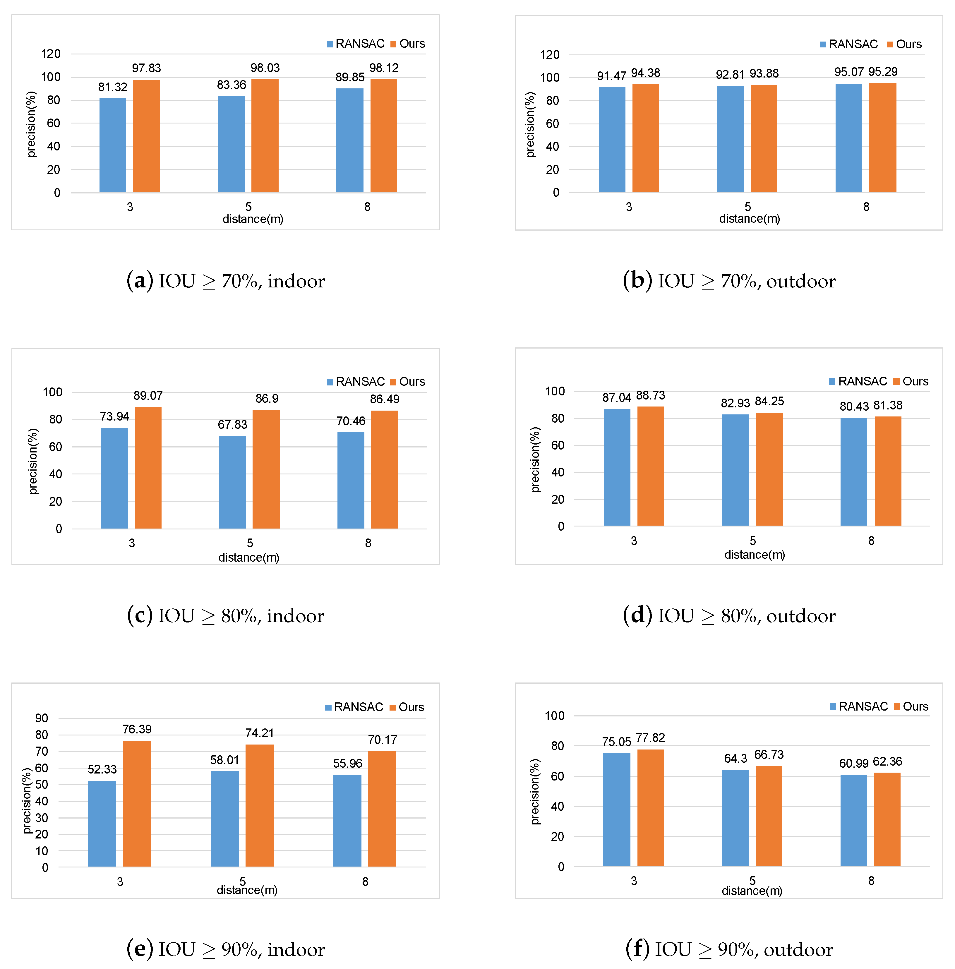 Electronics 08 00697 g011