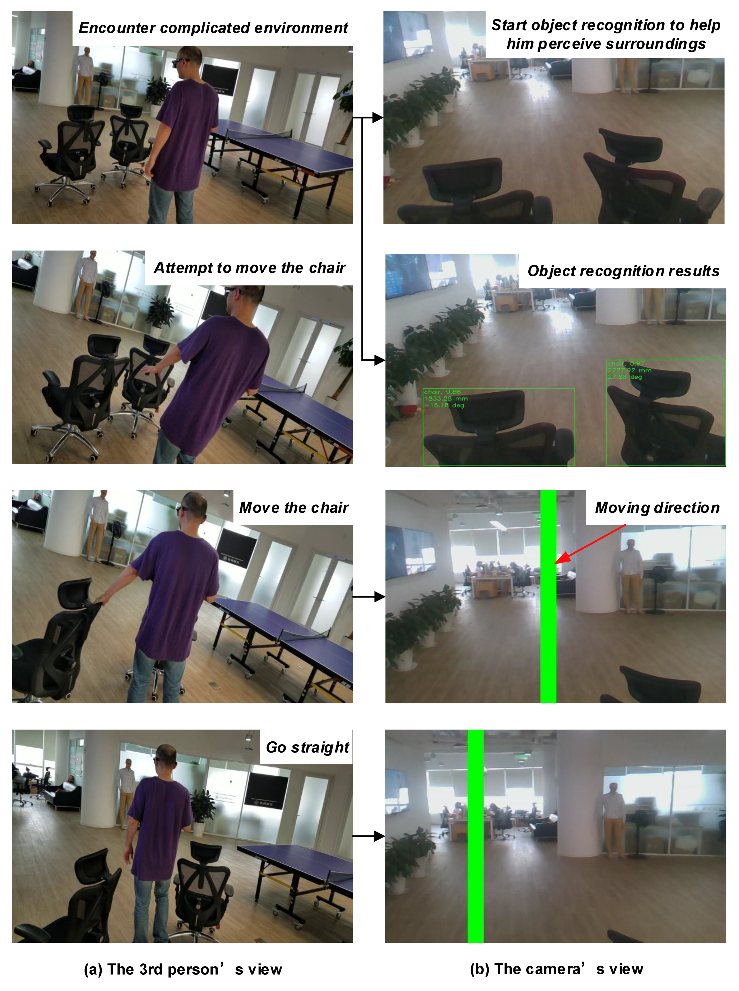 Electronics 08 00697 g017