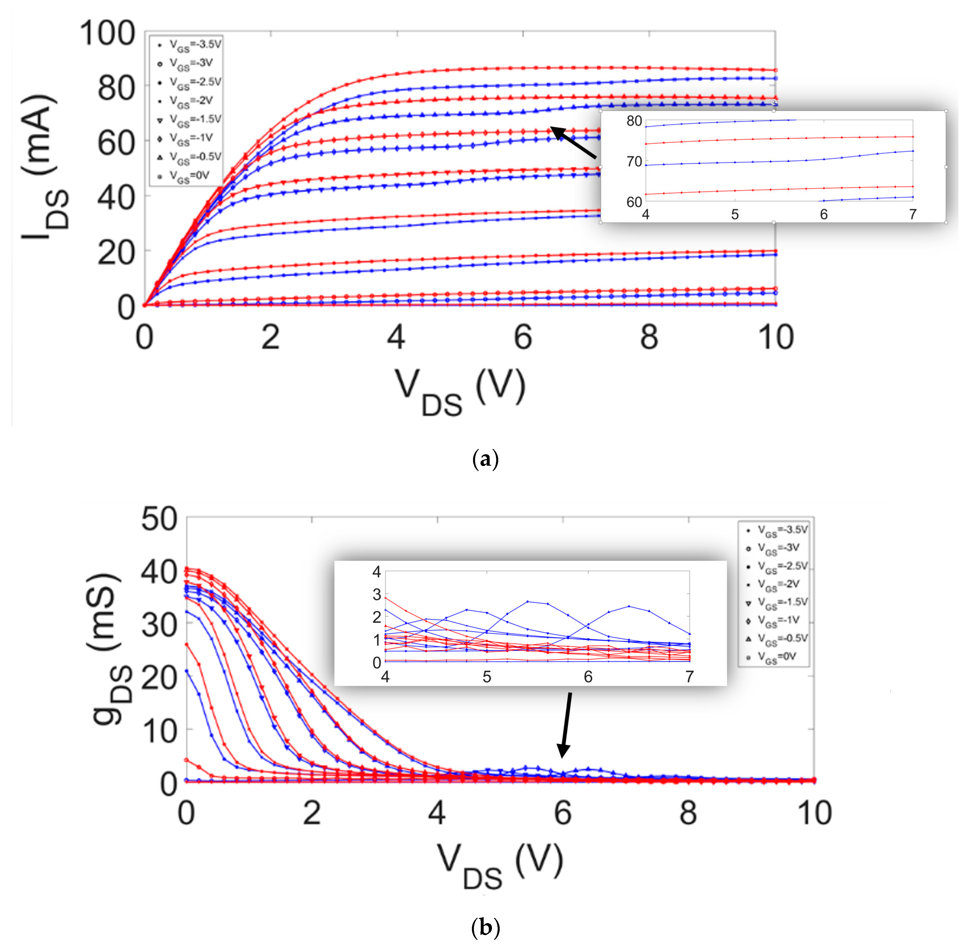 Electronics 08 00698 g002