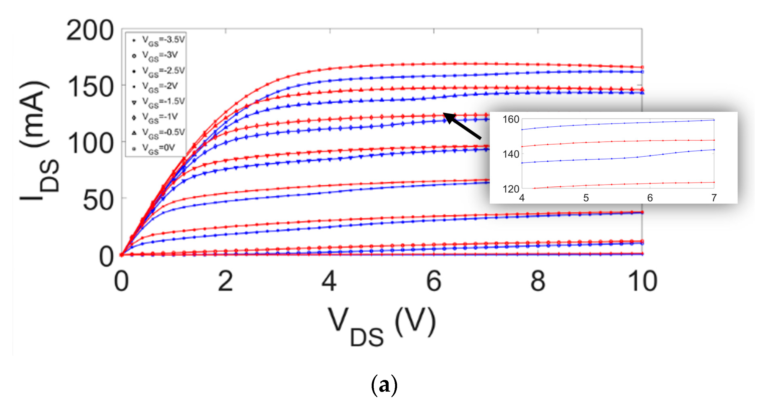 Electronics 08 00698 g003a