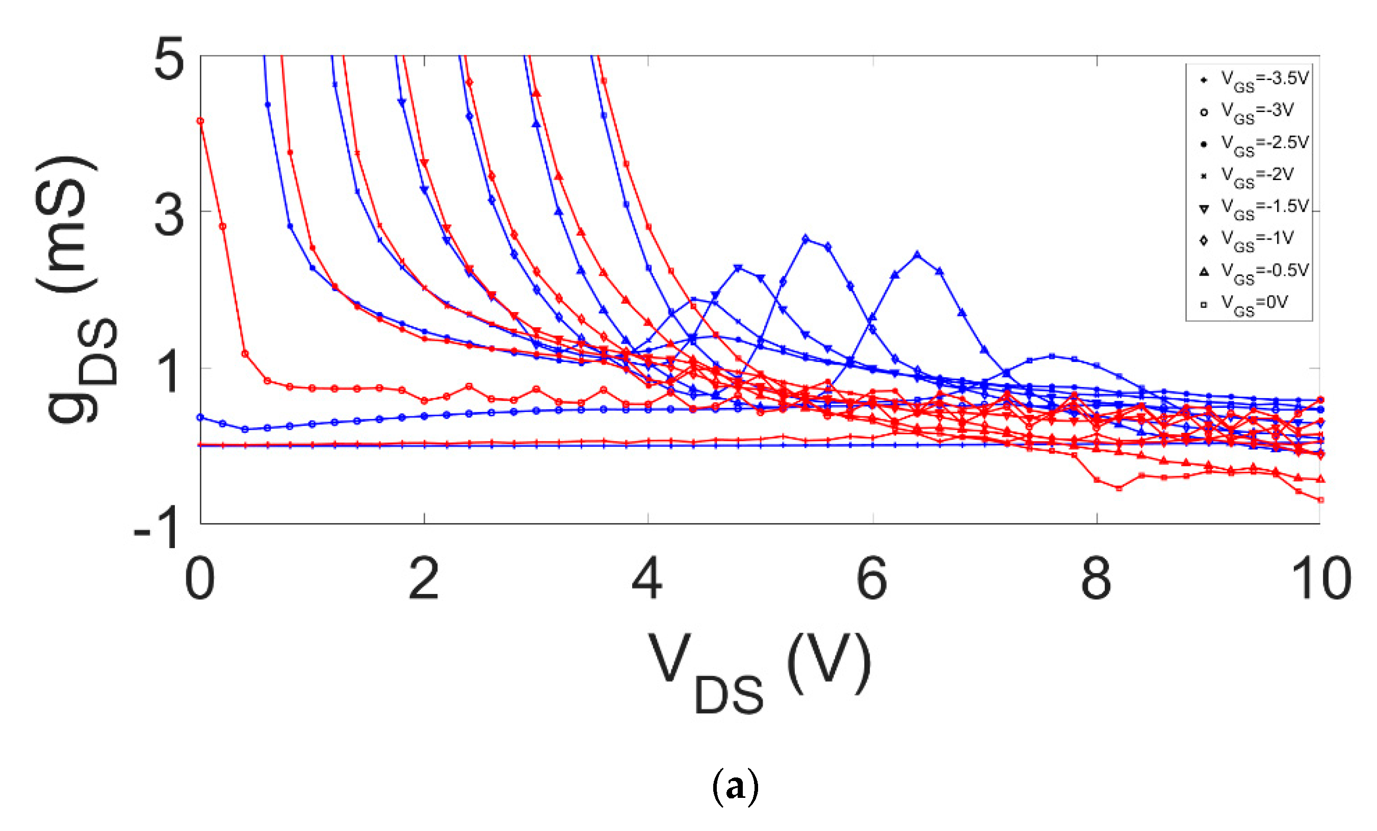 Electronics 08 00698 g004a