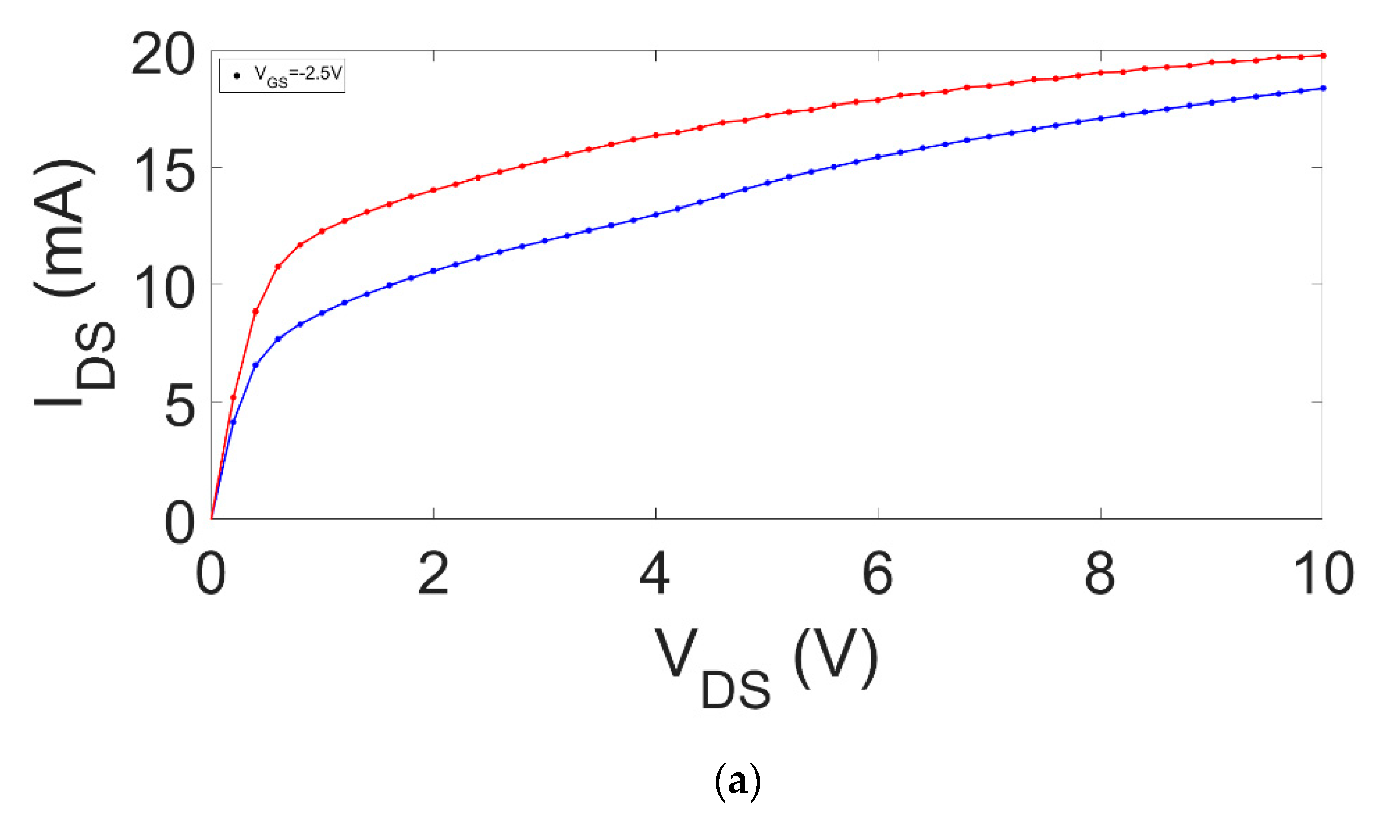 Electronics 08 00698 g005a
