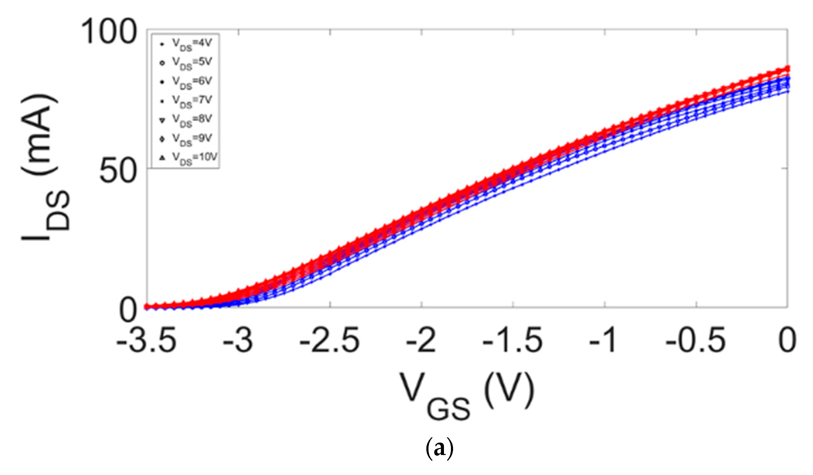 Electronics 08 00698 g006a