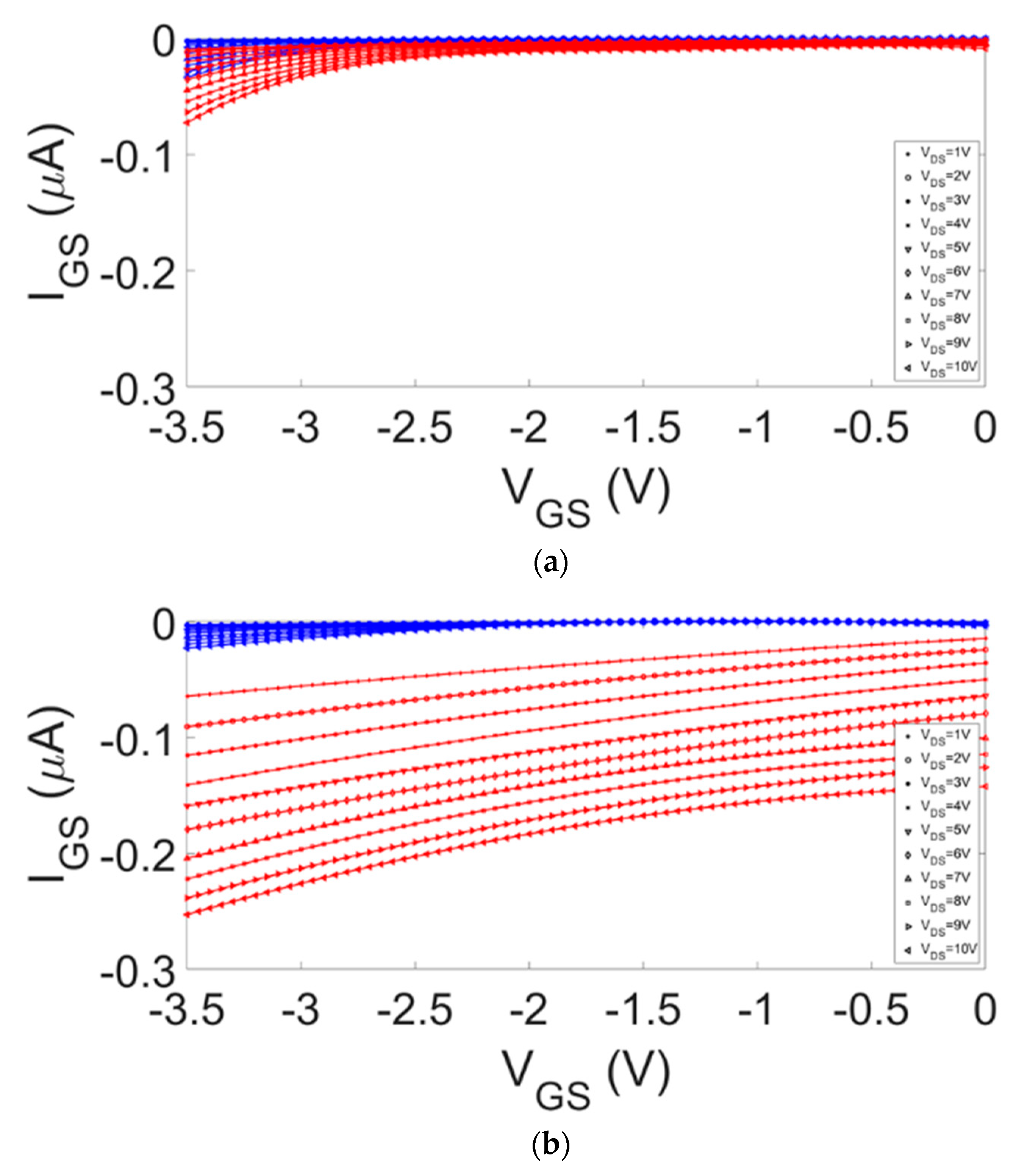 Electronics 08 00698 g008