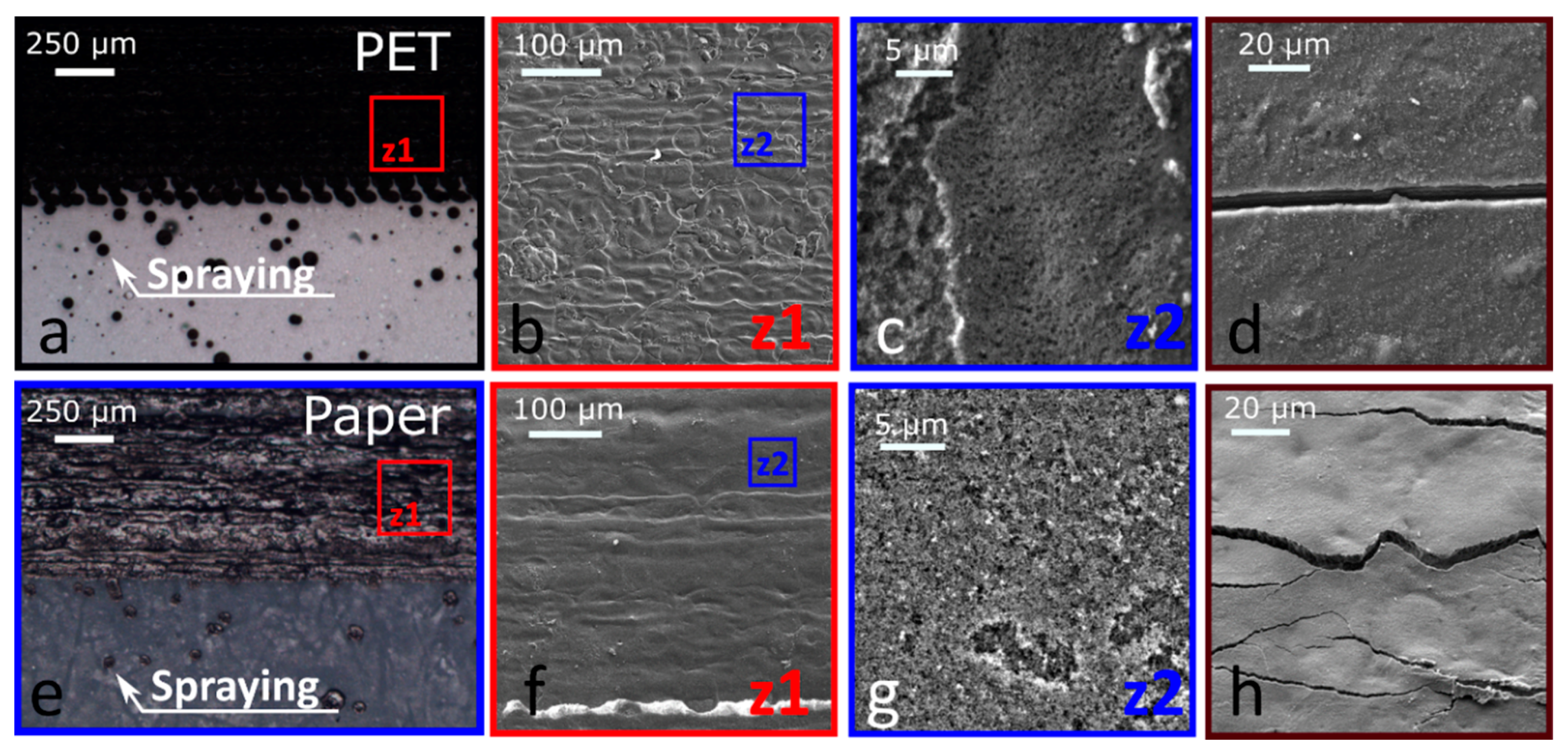 Electronics 08 00699 g001