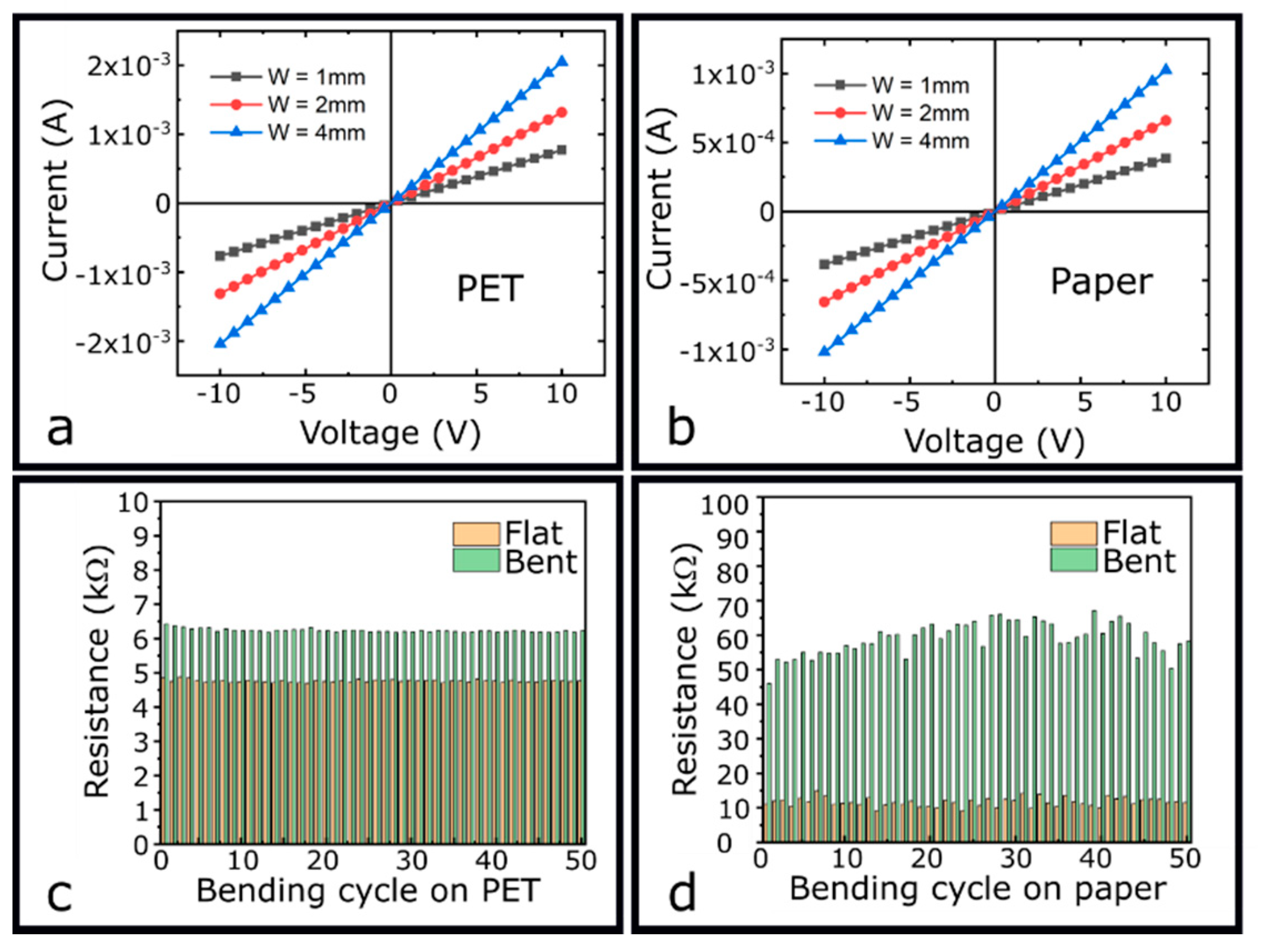 Electronics 08 00699 g002