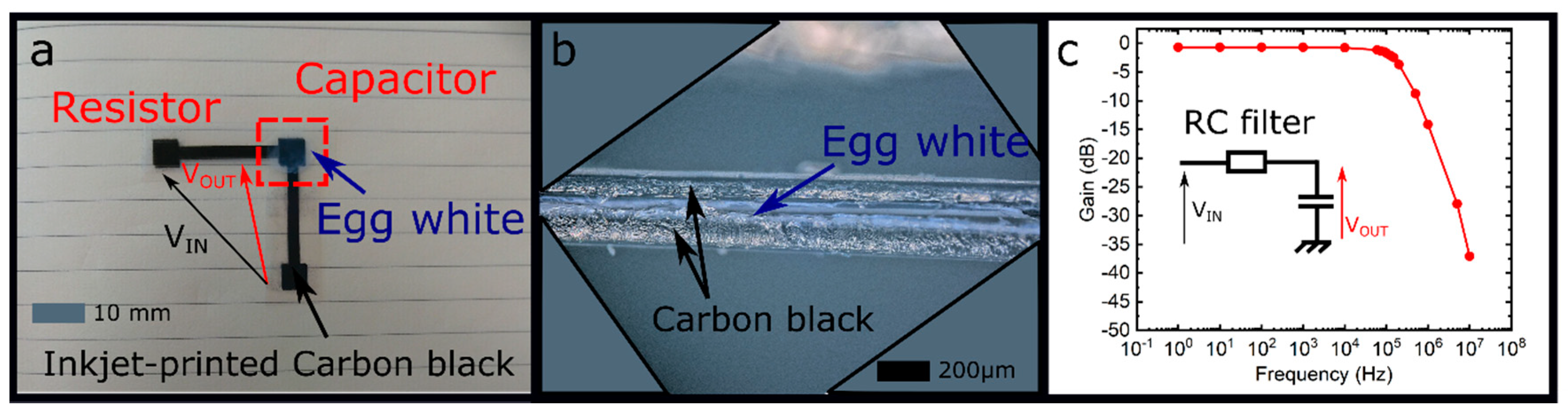 Electronics 08 00699 g003