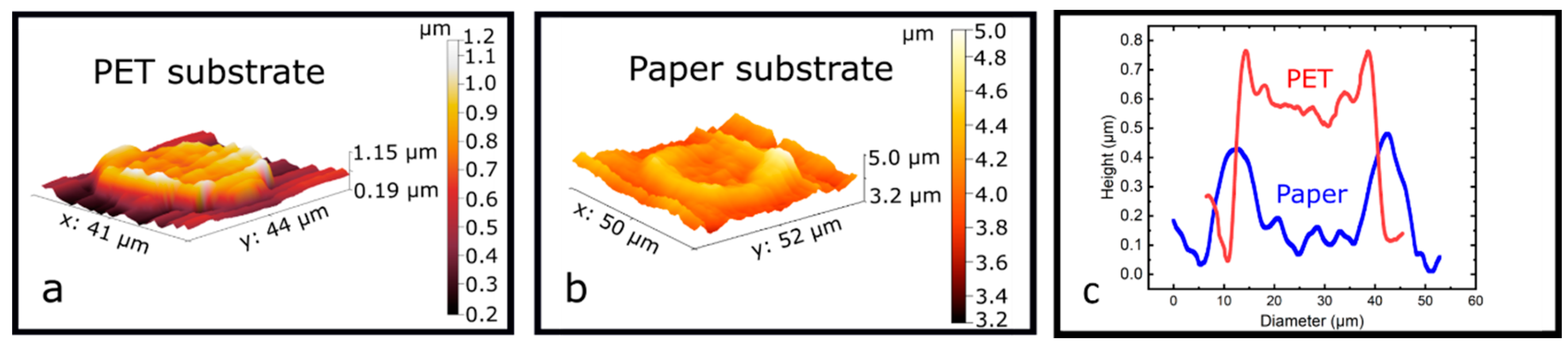Electronics 08 00699 g0a3