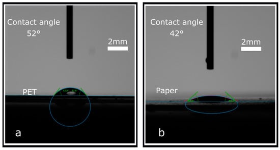 Electronics 08 00699 g0a4