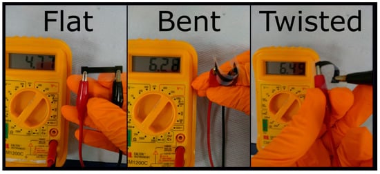 Electronics 08 00699 g0a5