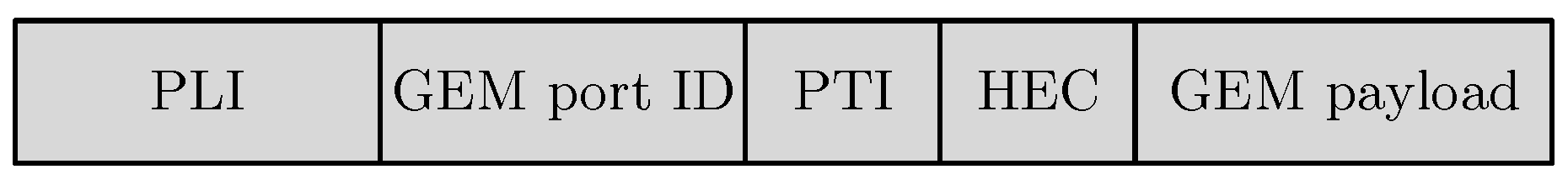 Electronics 08 00700 g002