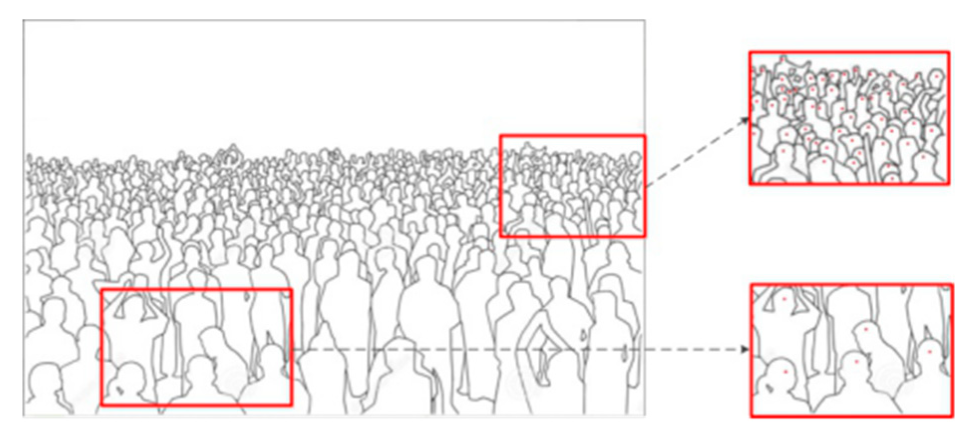 Electronics 08 00701 g003