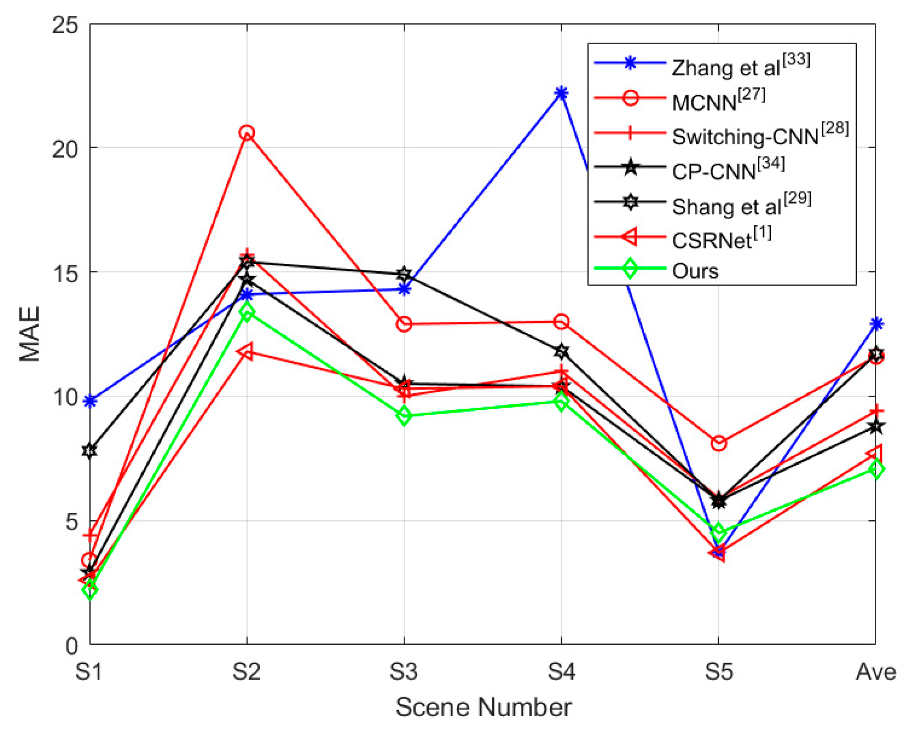 Electronics 08 00701 g009
