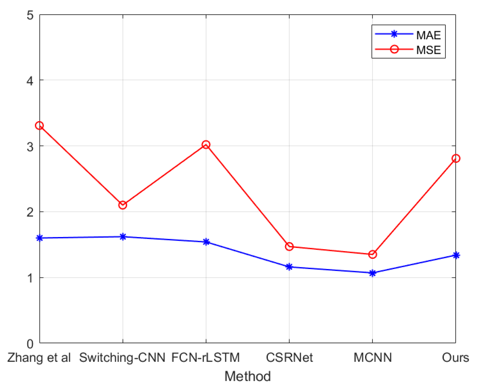 Electronics 08 00701 g011