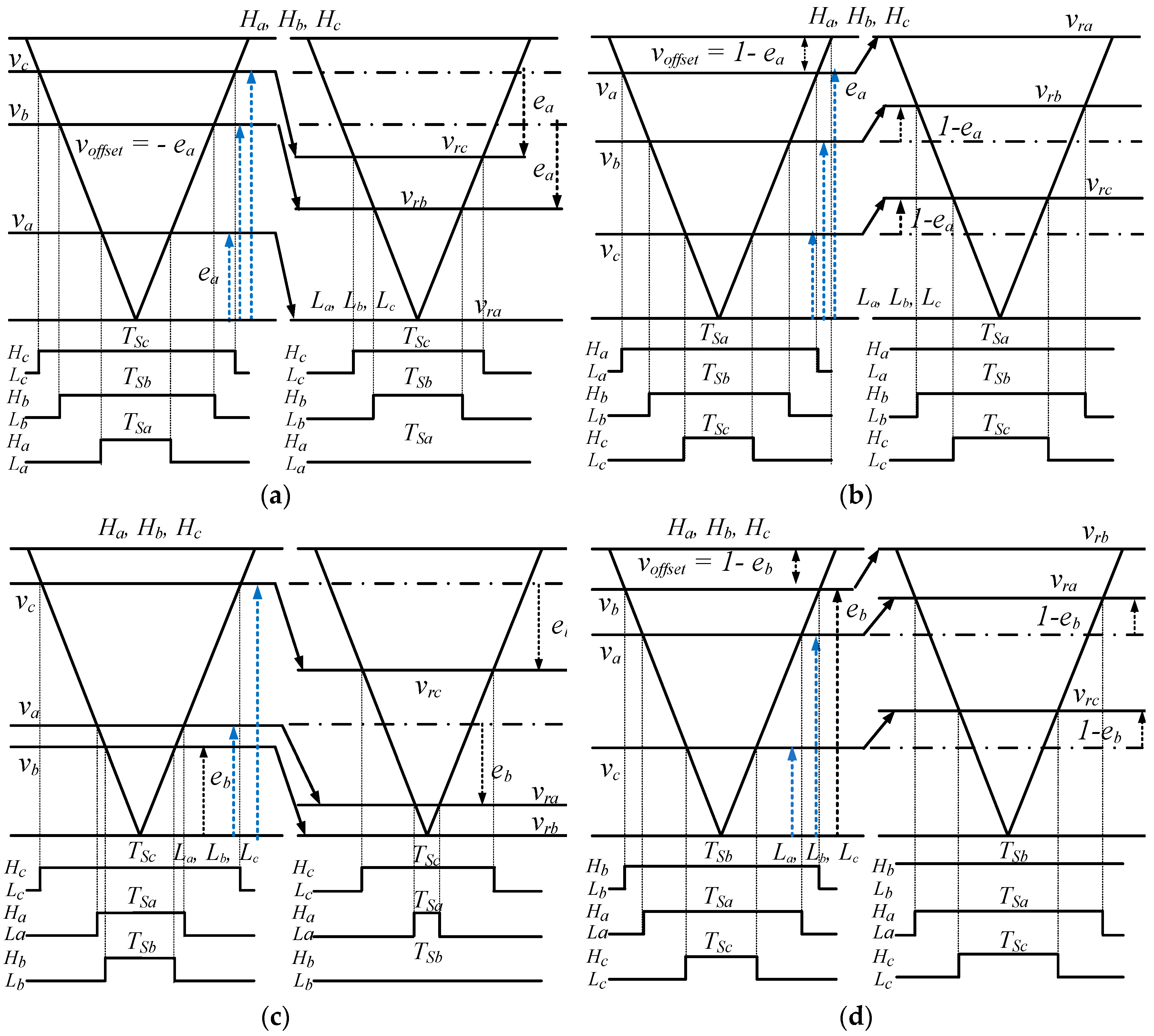 Electronics 08 00702 g002