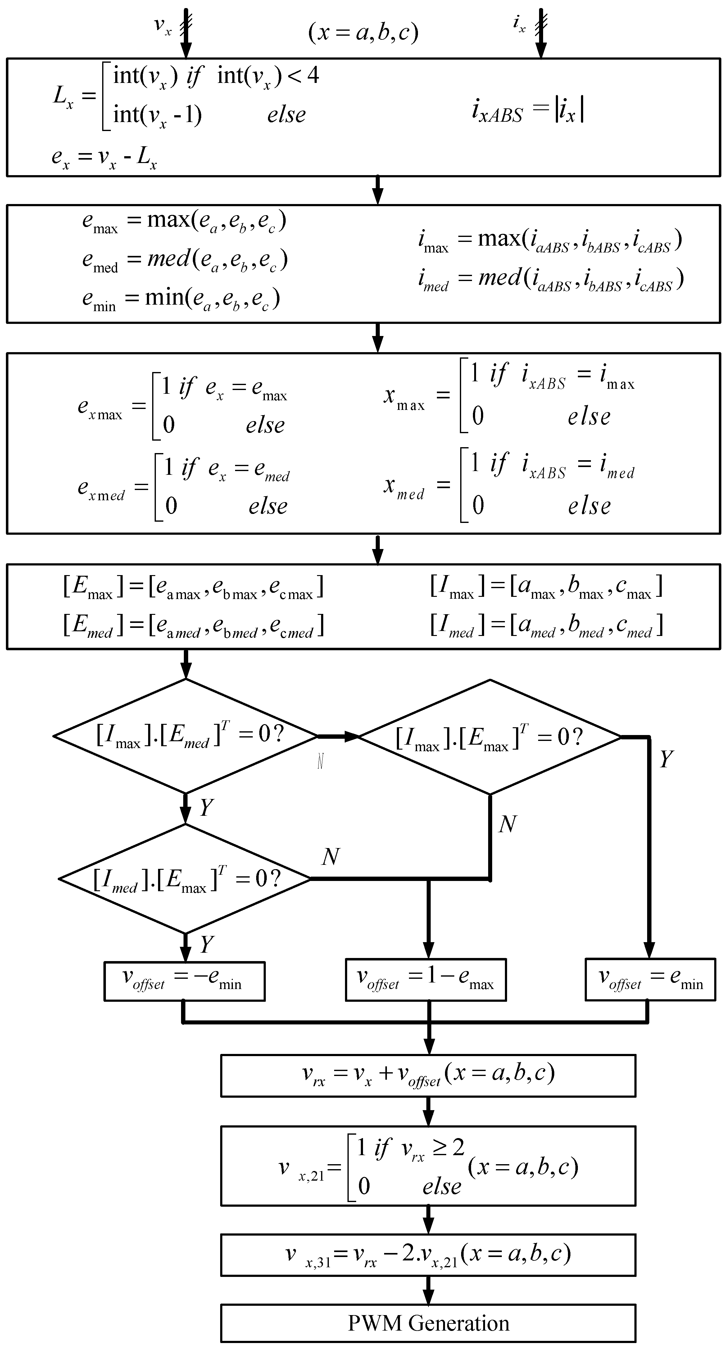Electronics 08 00702 g003